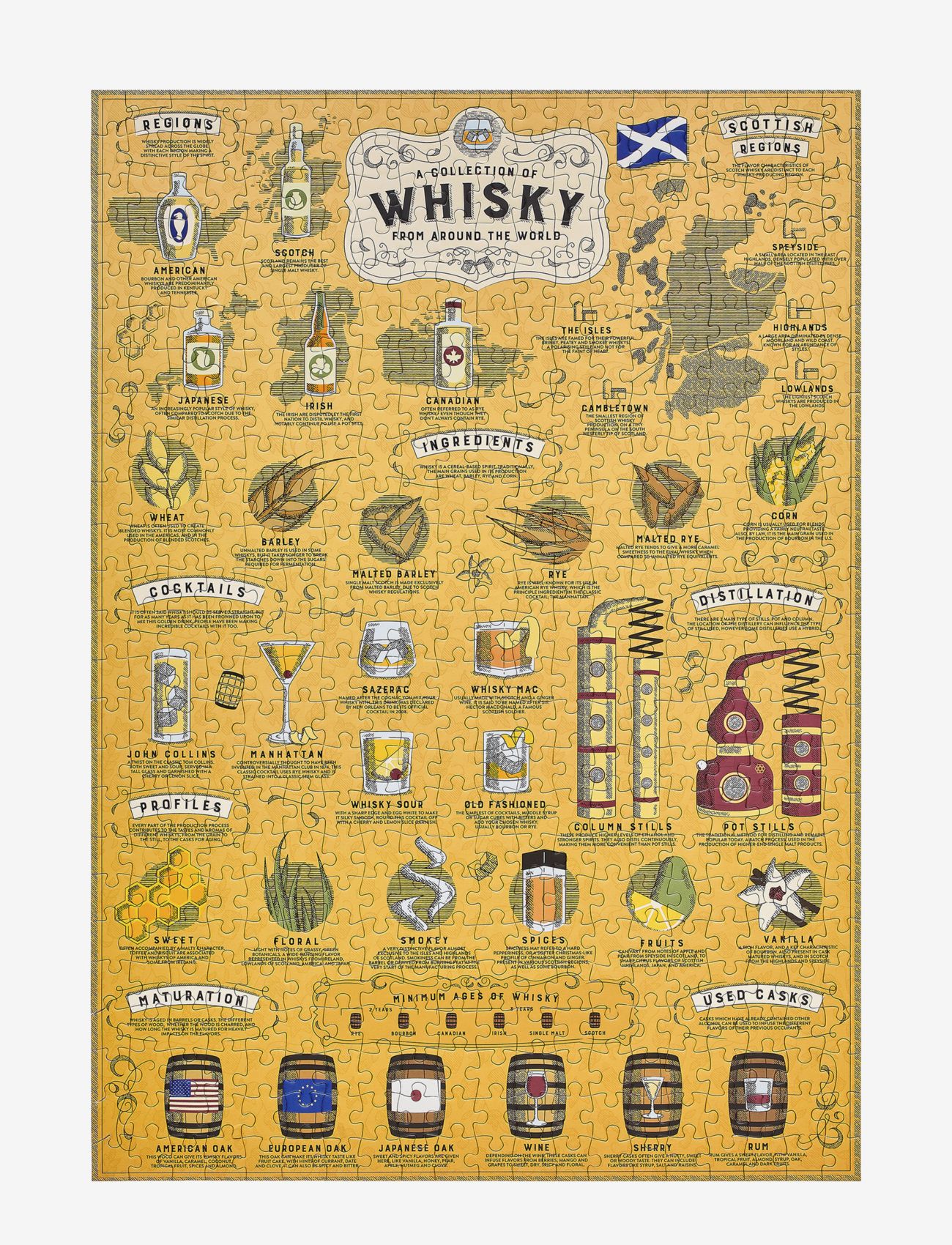 Ridley's Games - Whisky Puzzle 500 pcs - nach preis einkaufen - yellow - 3