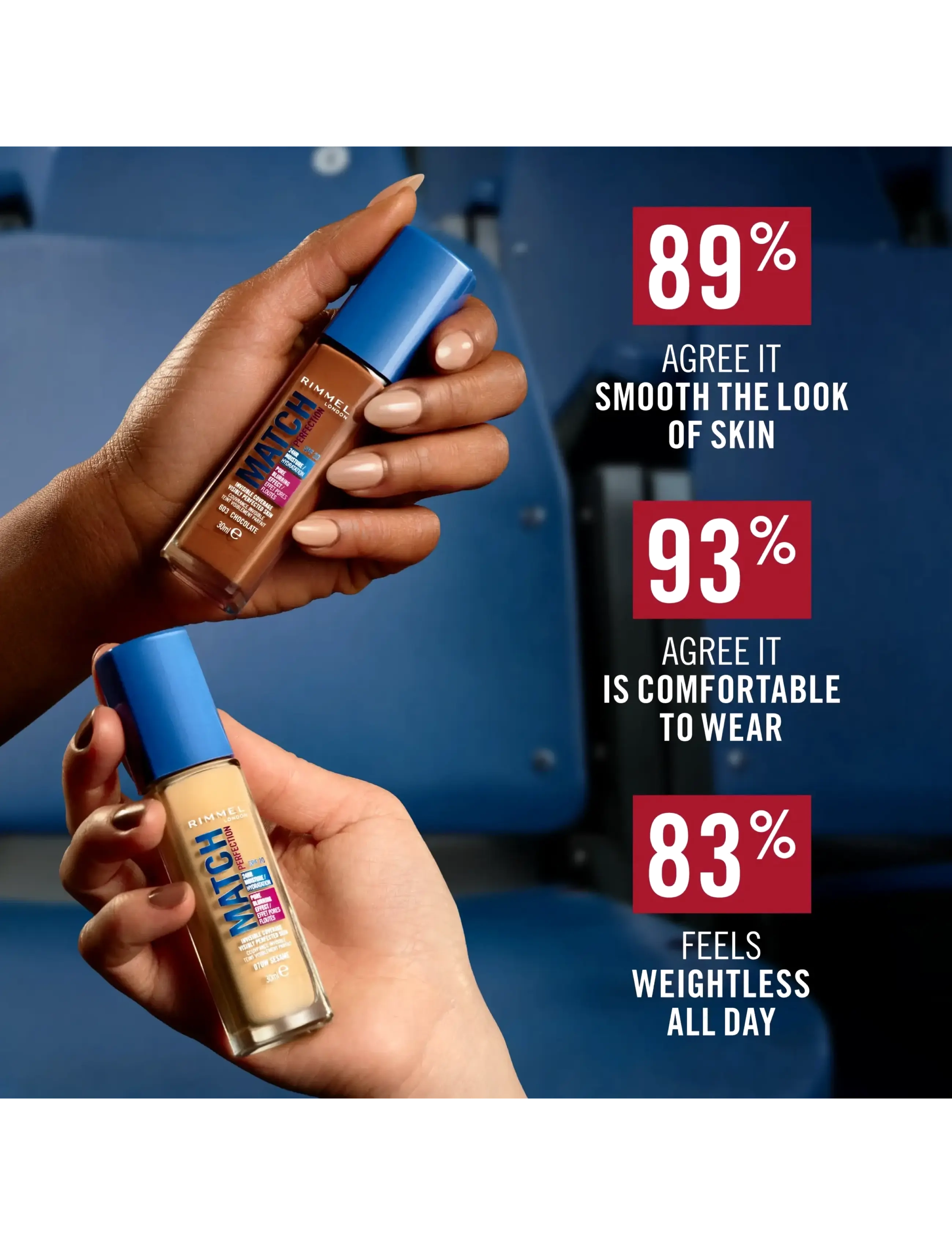 Rimmel - Match Perfection Liquid Foundation - makeup - 100 ivory - 4