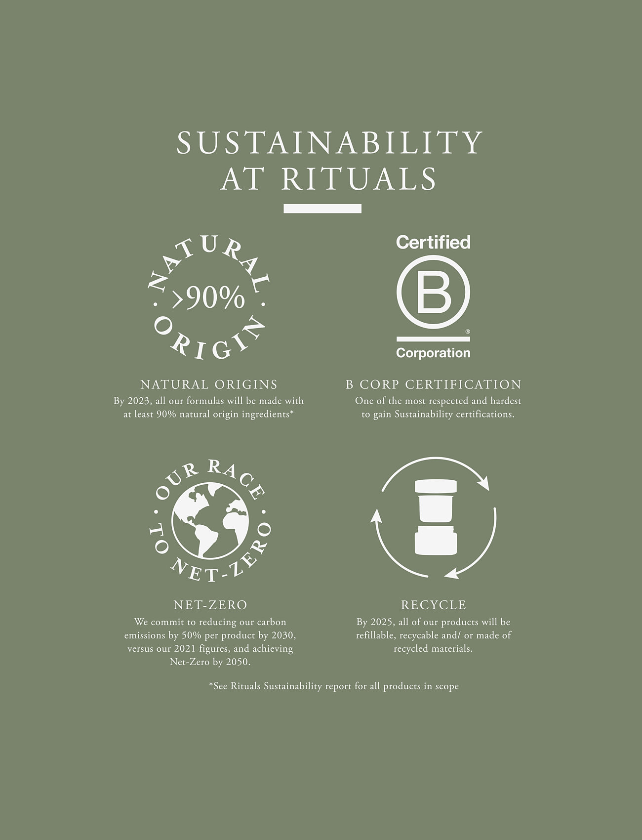 Rituals - The Ritual of Ayurveda Recovery Hand Balm - håndcremer - 1017 - 3