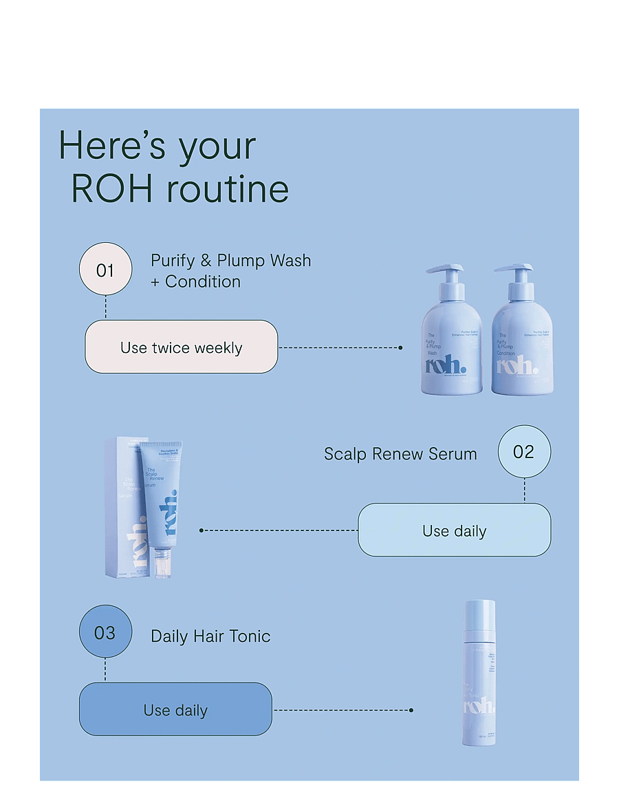 ROH - Purify & Plump Condition 350ml - hoitoaineet - no color - 5
