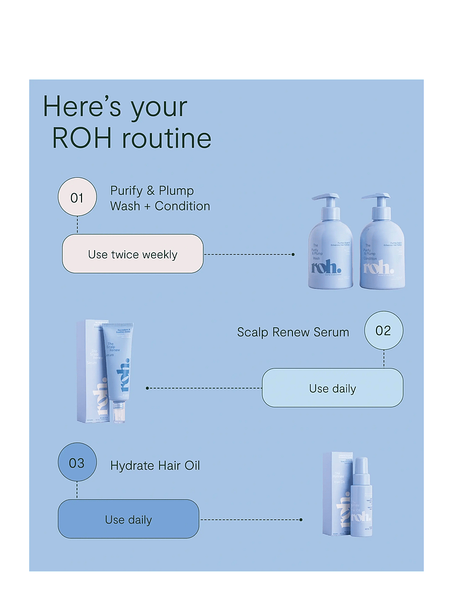 ROH - Purify & Plump Wash 350ml - hårpleje - no color - 5