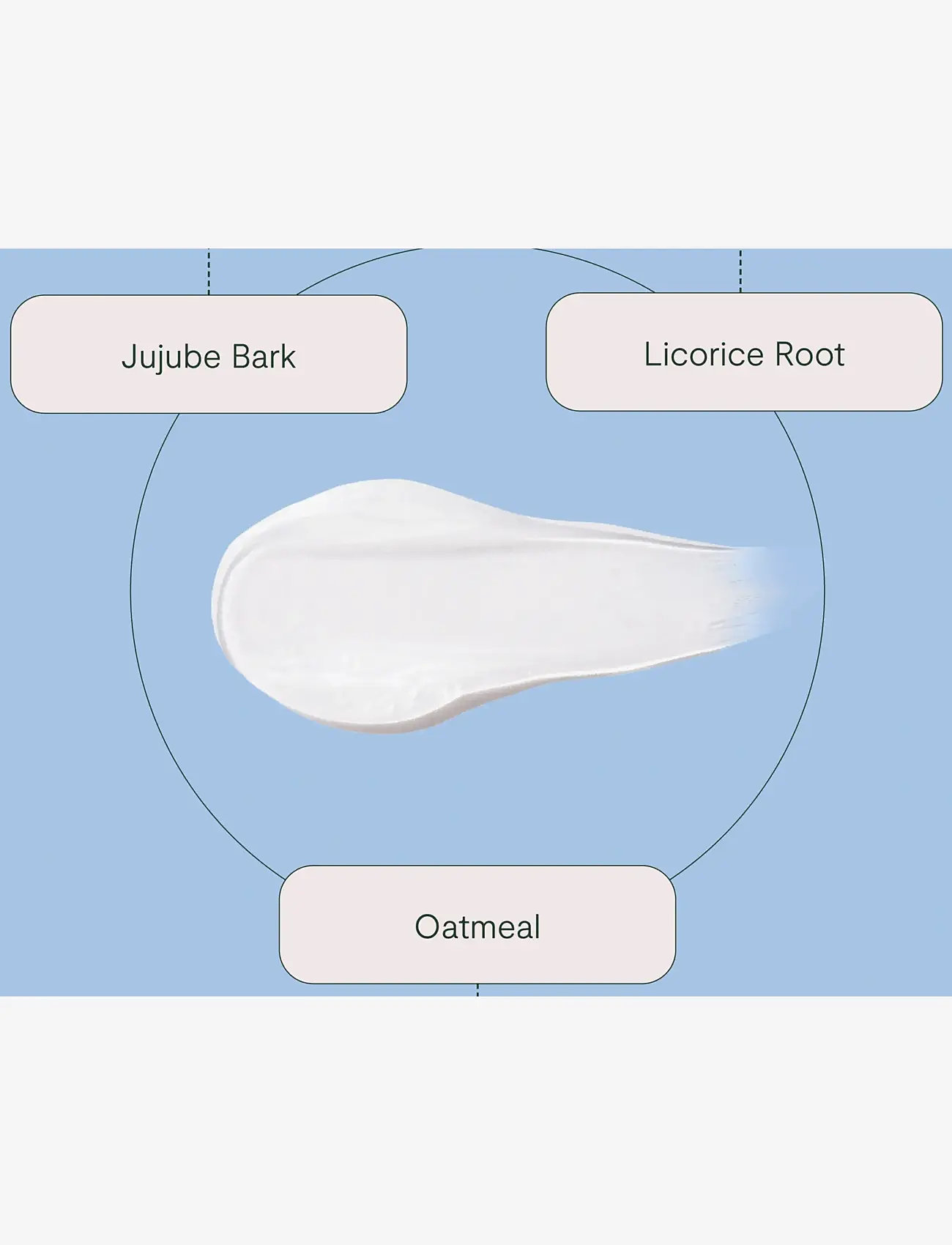 ROH - Reset Scalp Wash 350ml - scalp treatment - no color - 3