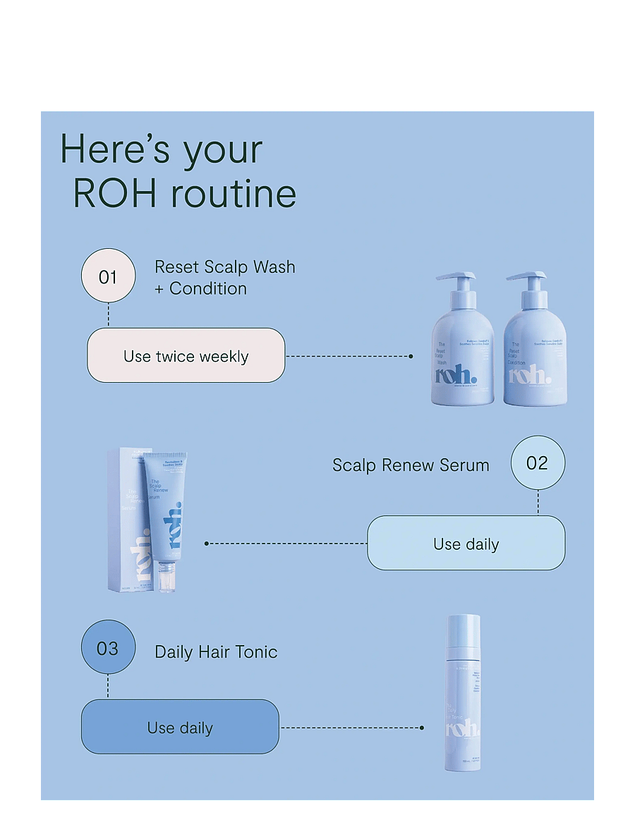 ROH - Reset Scalp Wash 350ml - scalp treatment - no color - 5