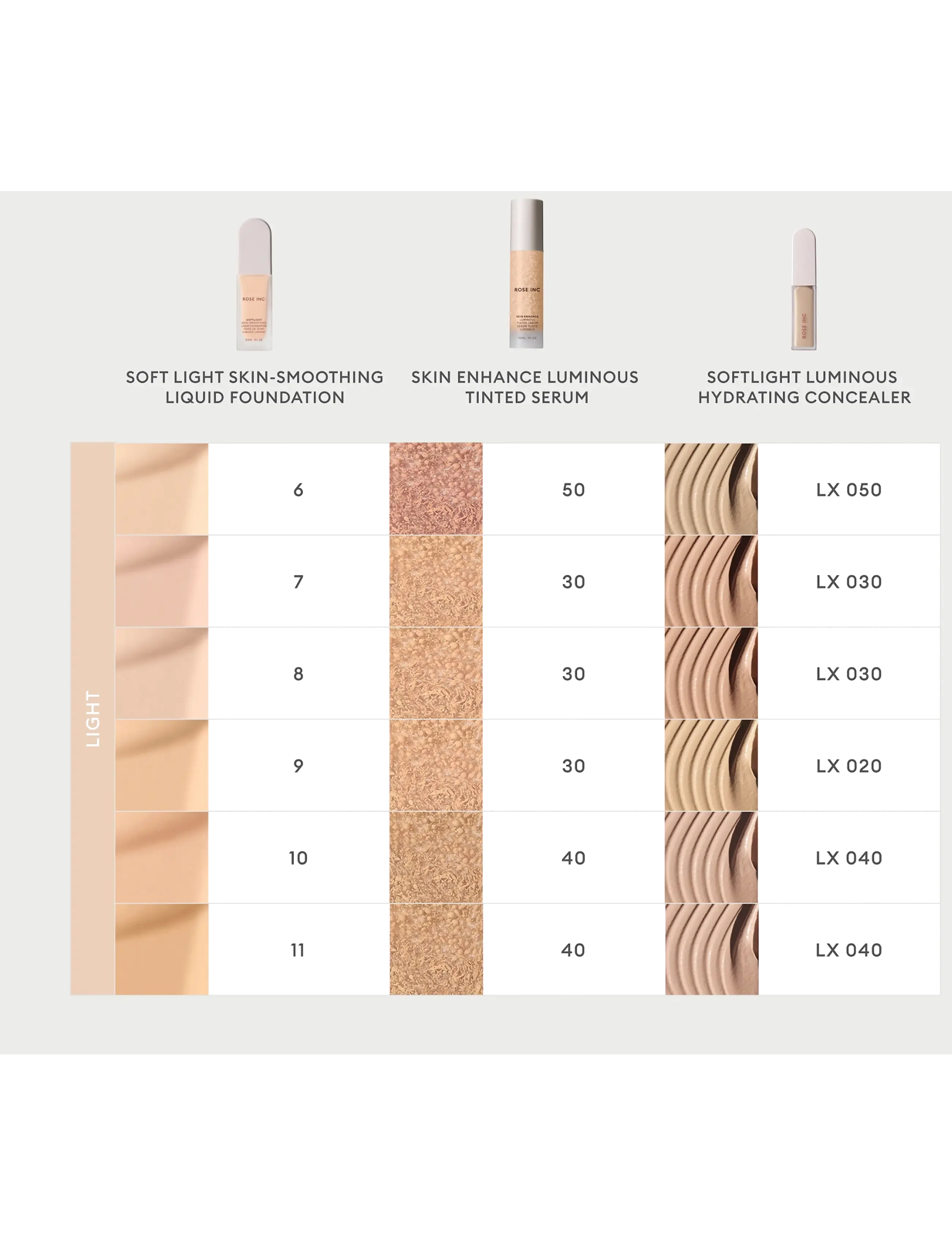 Rose Inc - Softlight Skin-Smoothing Liquid Foundation - smink - light medium warm - 5