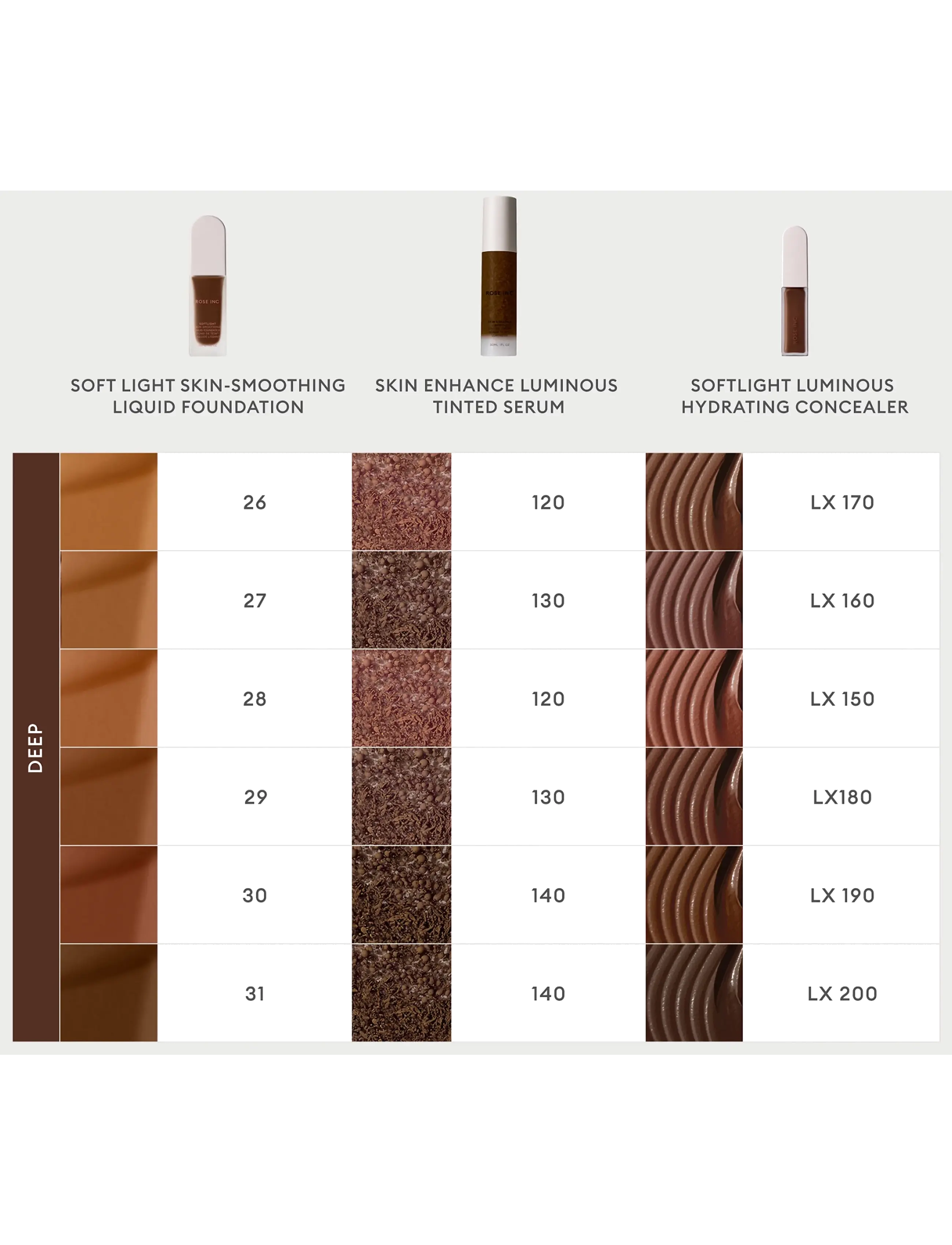 Rose Inc - Softlight Skin-Smoothing Liquid Foundation - deep warm - 3