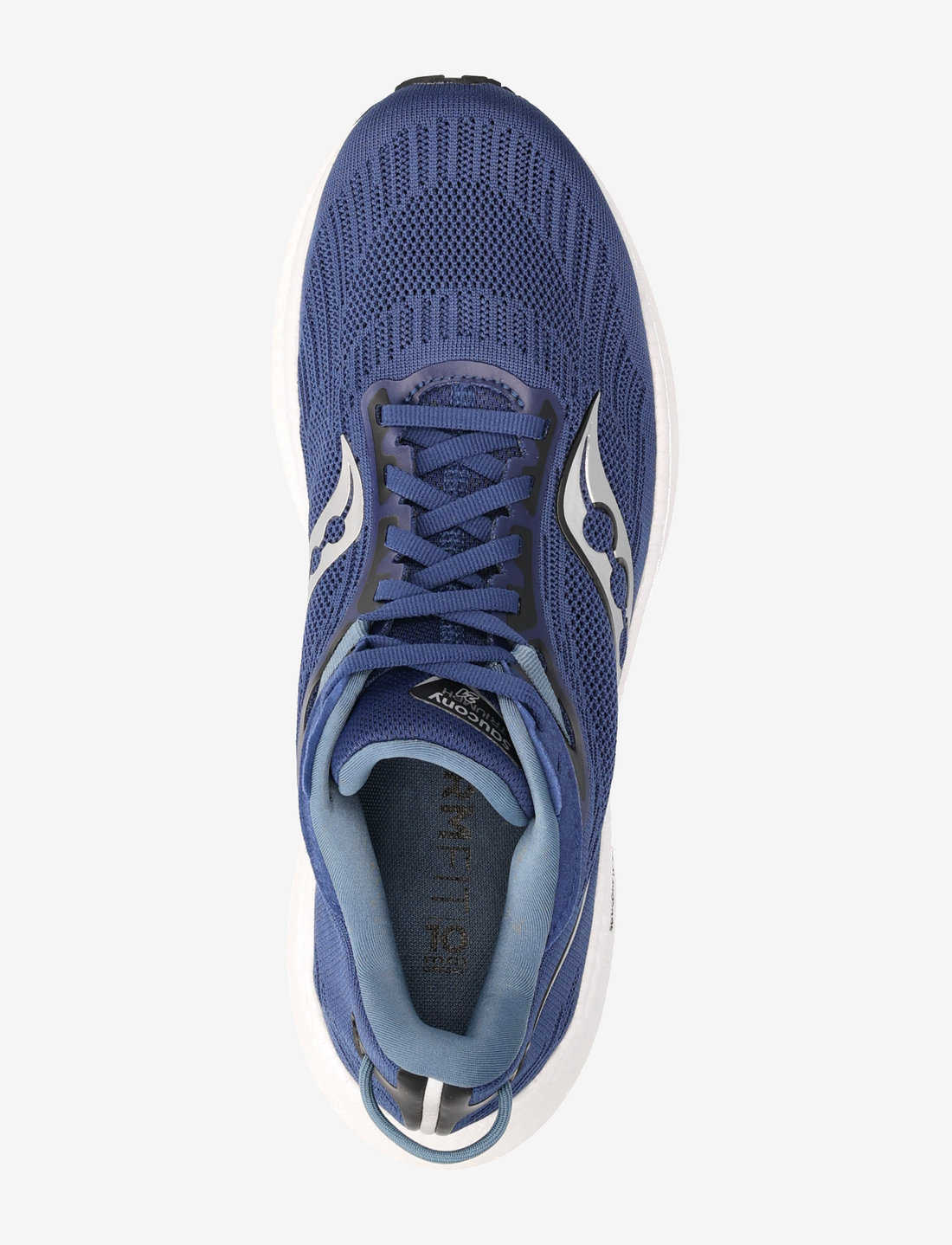 Saucony triumph top 10 blue