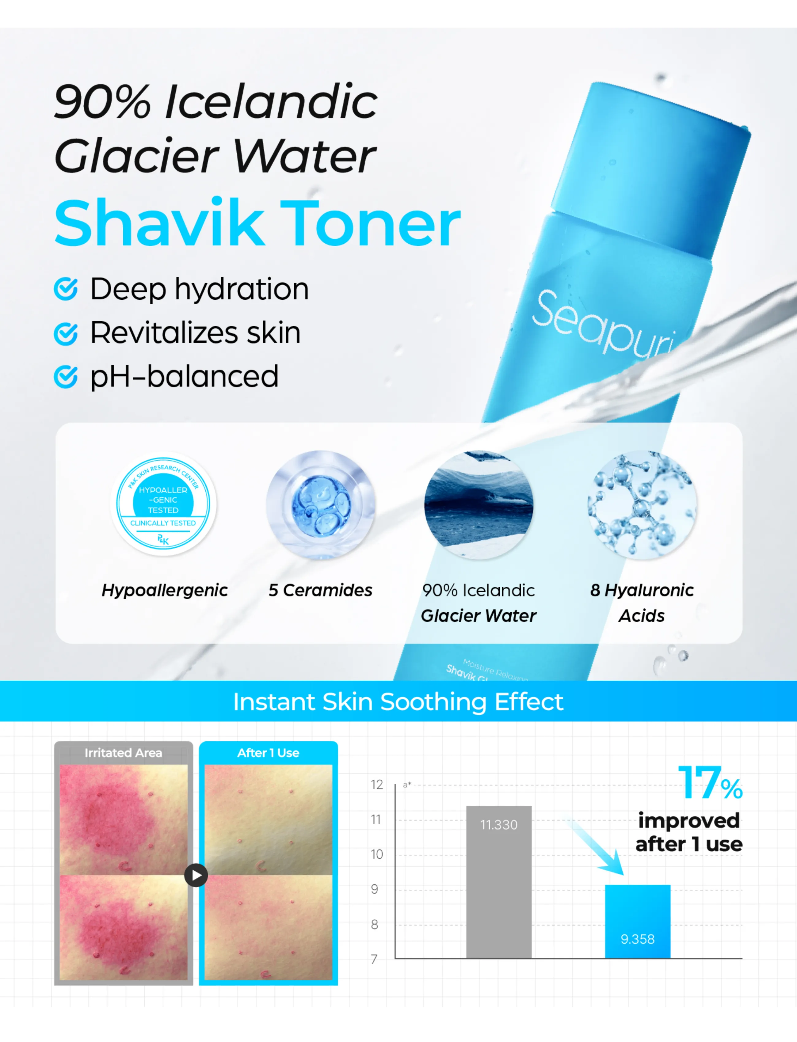 Seapuri Shavik Glacier Toner, 200 ml, Nude, Tonere > Hydrerende Tonere, Dame