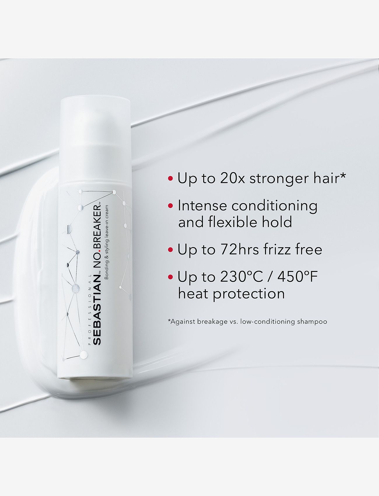 Sebastian Professional - Sebastian Professional No.Breaker Bonding & Styling Leave-in Cream 145 ml - behandling - no color - 2