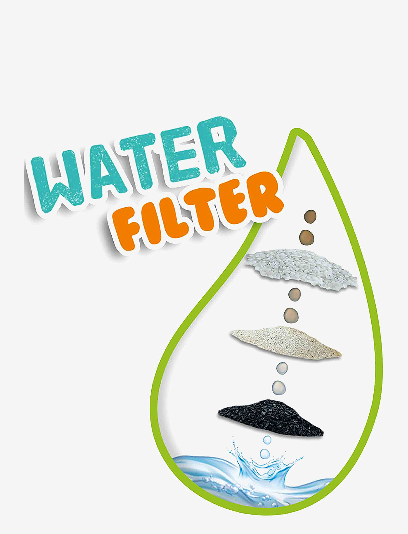 SES Creative - Water Cleaning Filter Experiment - laveste priser - blue - 3