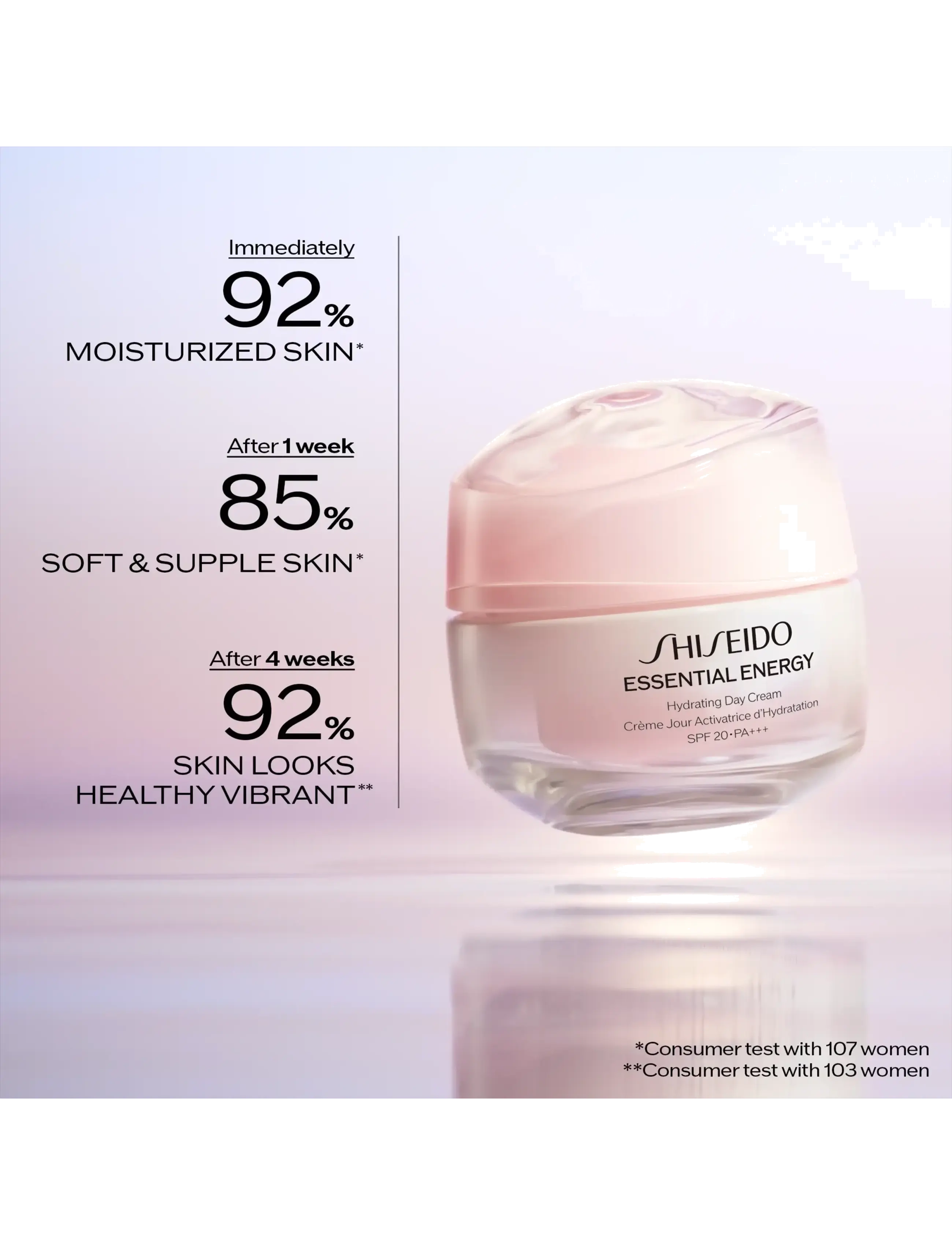 Shiseido - Essential Energy Hydrating Day Cream - no color - 1
