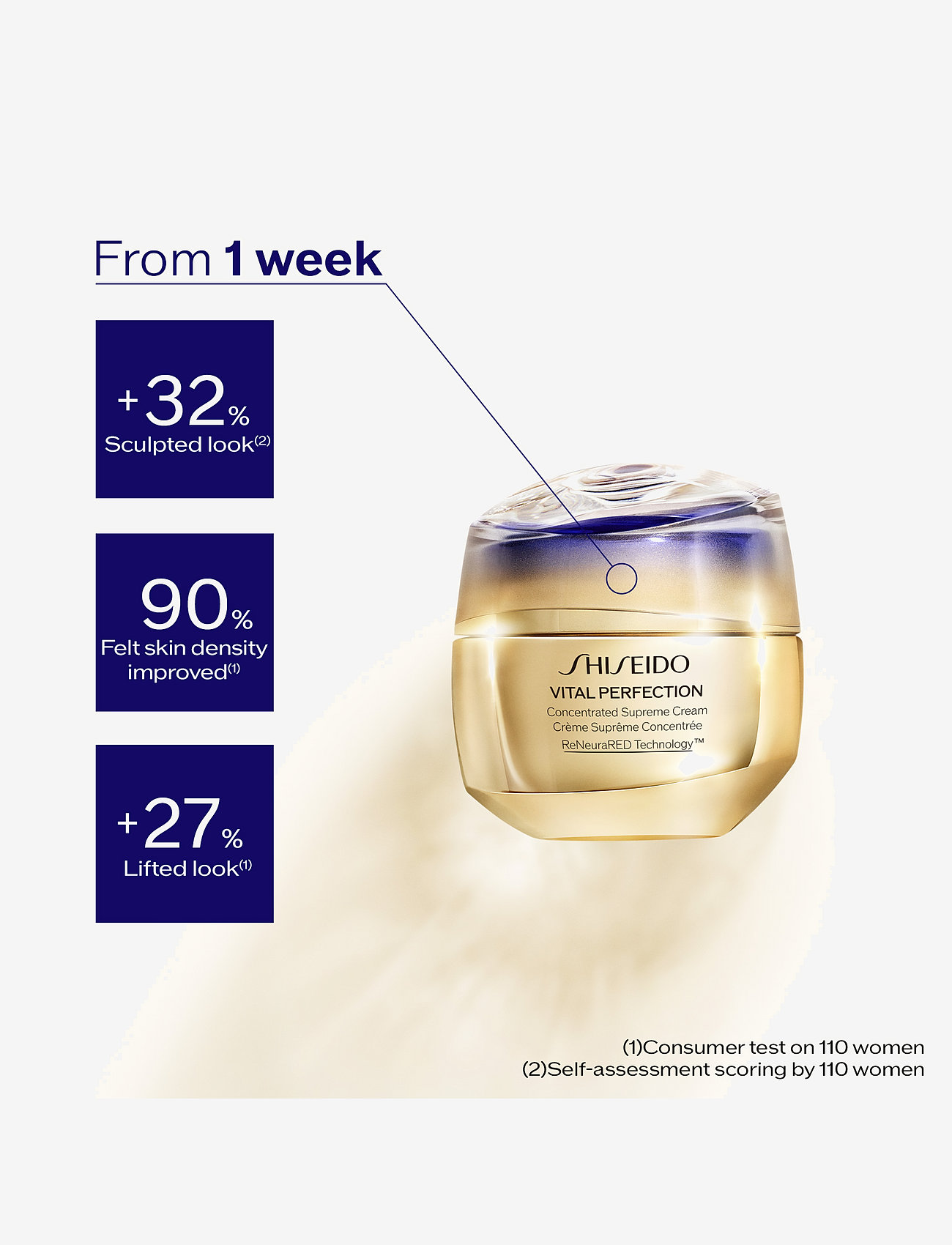 Shiseido - Vital Perfection Concentrated Supreme Cream Refill - sommerens hudpleje - clear - 2
