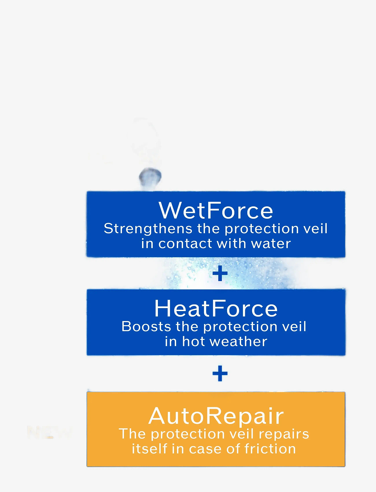 Shiseido - Global Sun Care Lotion SPF 30 - til kroppen - clear - 3