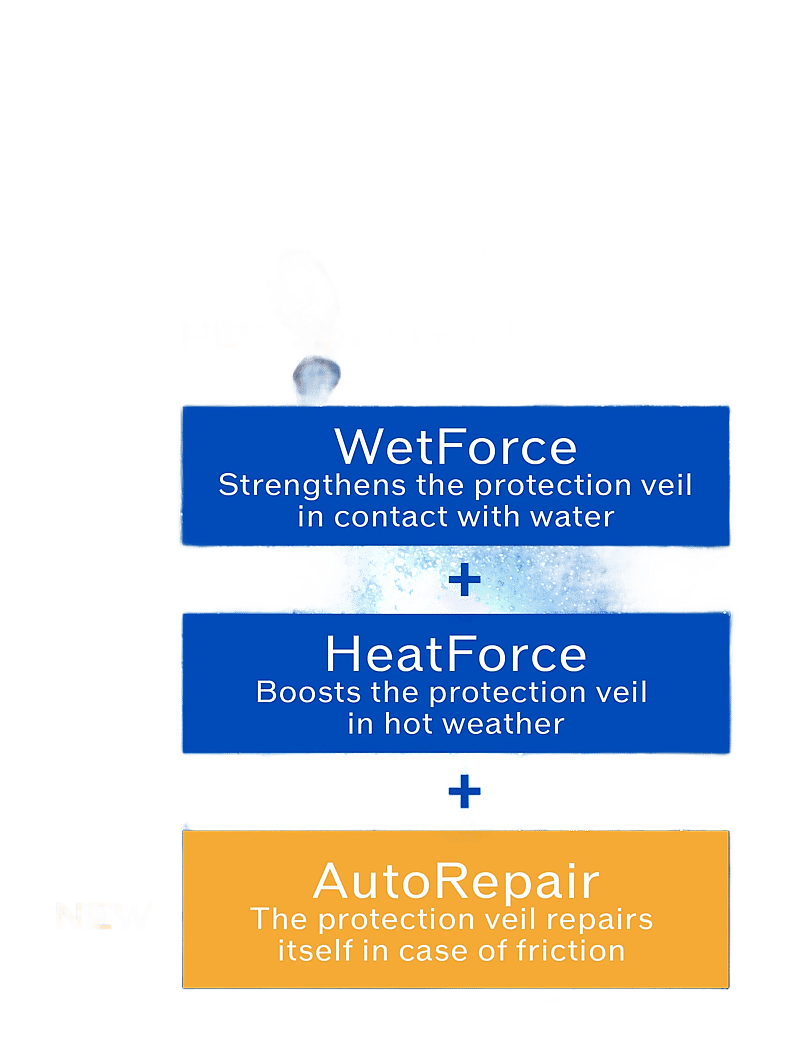 Shiseido - Global Sun Care Lotion SPF 30 - til kroppen - clear - 3