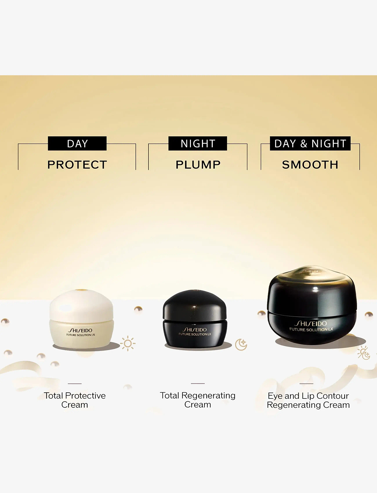 Shiseido - Gift Set Future Solution LX​ Set - til hende - clear - 3