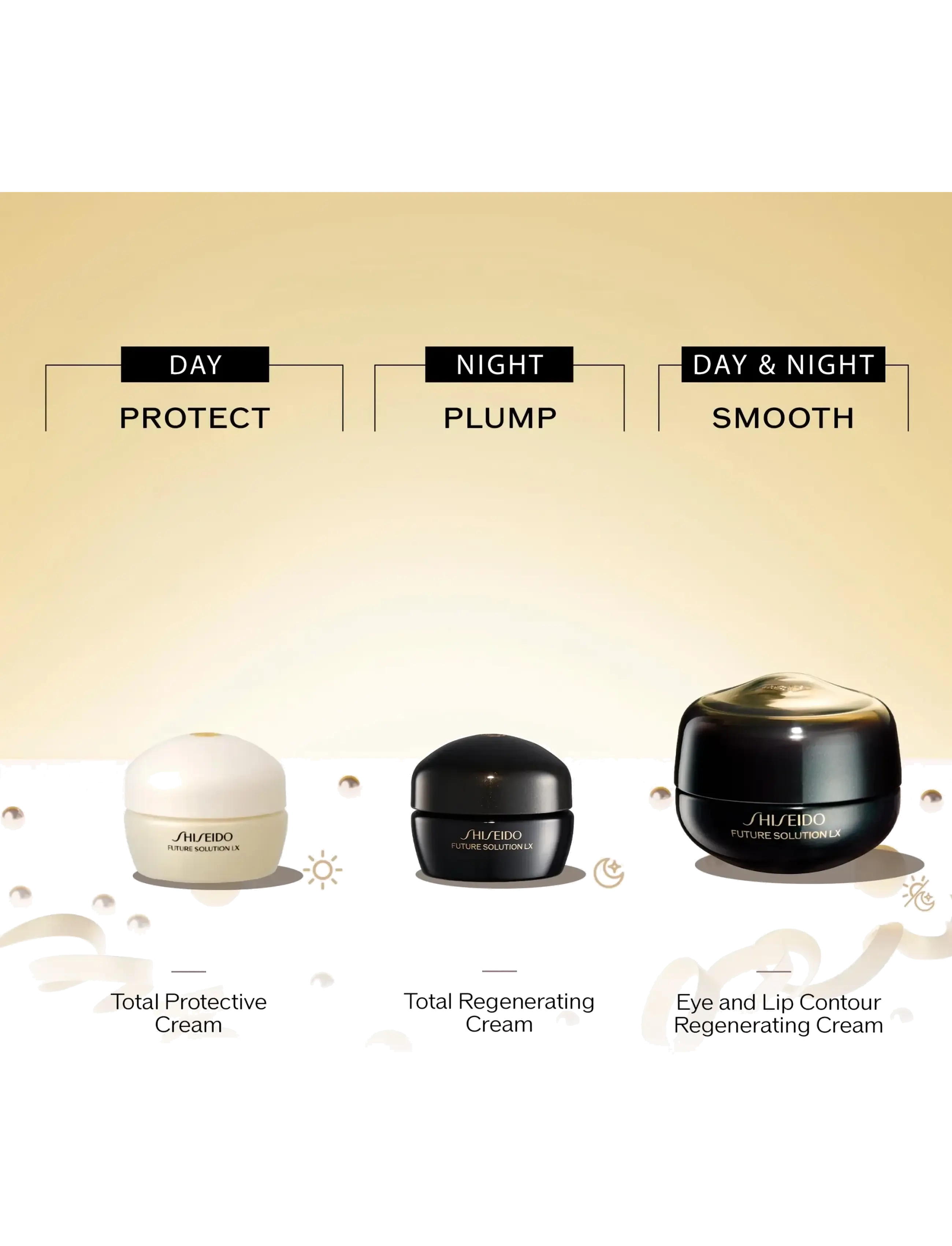 Shiseido - Gift Set Future Solution LX​ Set - clear - 3