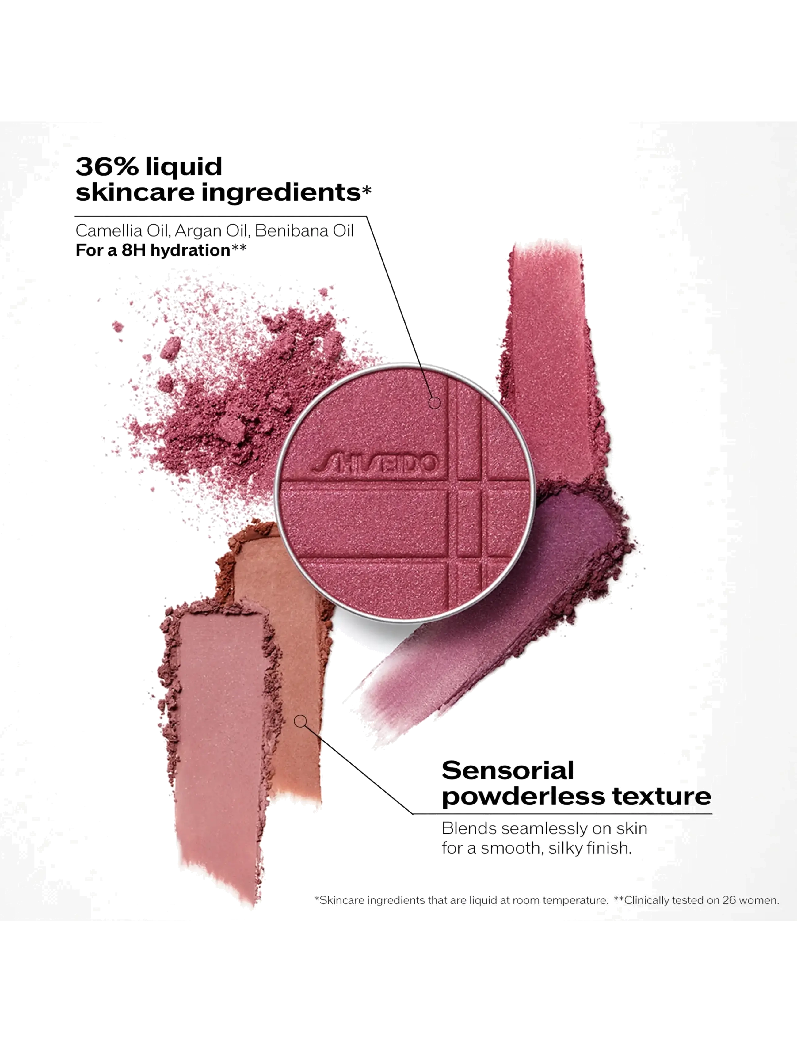 Shiseido Color And Glow Enhancer 01 7 g highlighter dam – bild 4