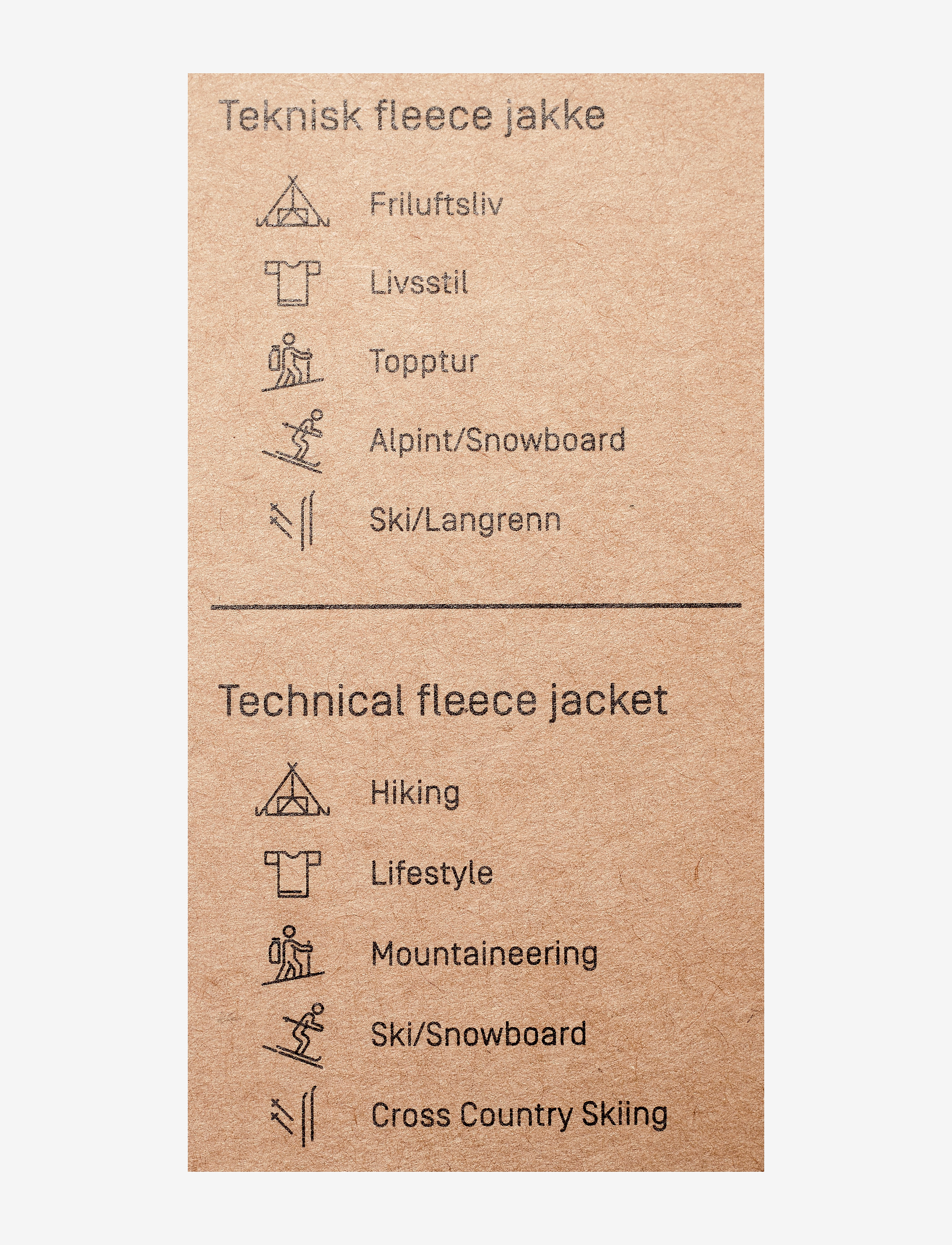 Skogstad - Høgde Technical Fleece Jacket - prime navy - 2