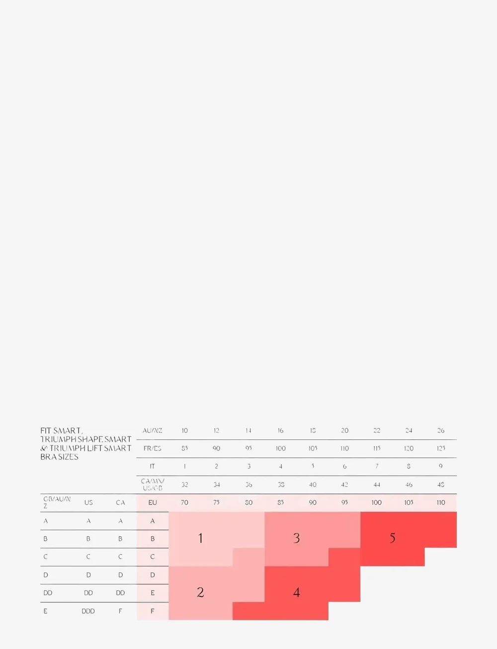 sloggi - sloggi FREE Evolve P - tank-top-bhs - silk white - 3
