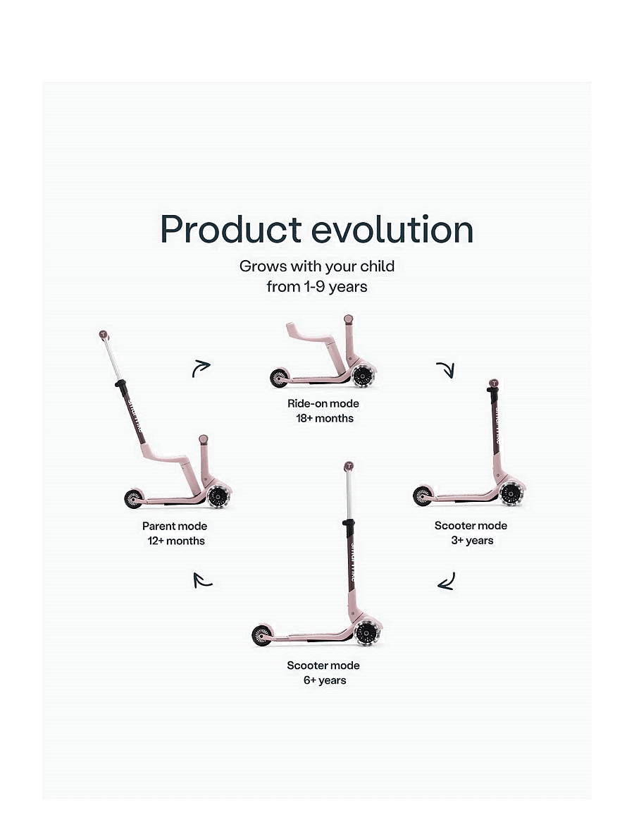 Smartrike - Xtend Mini-ride - Coral Pink - coral pink - 2