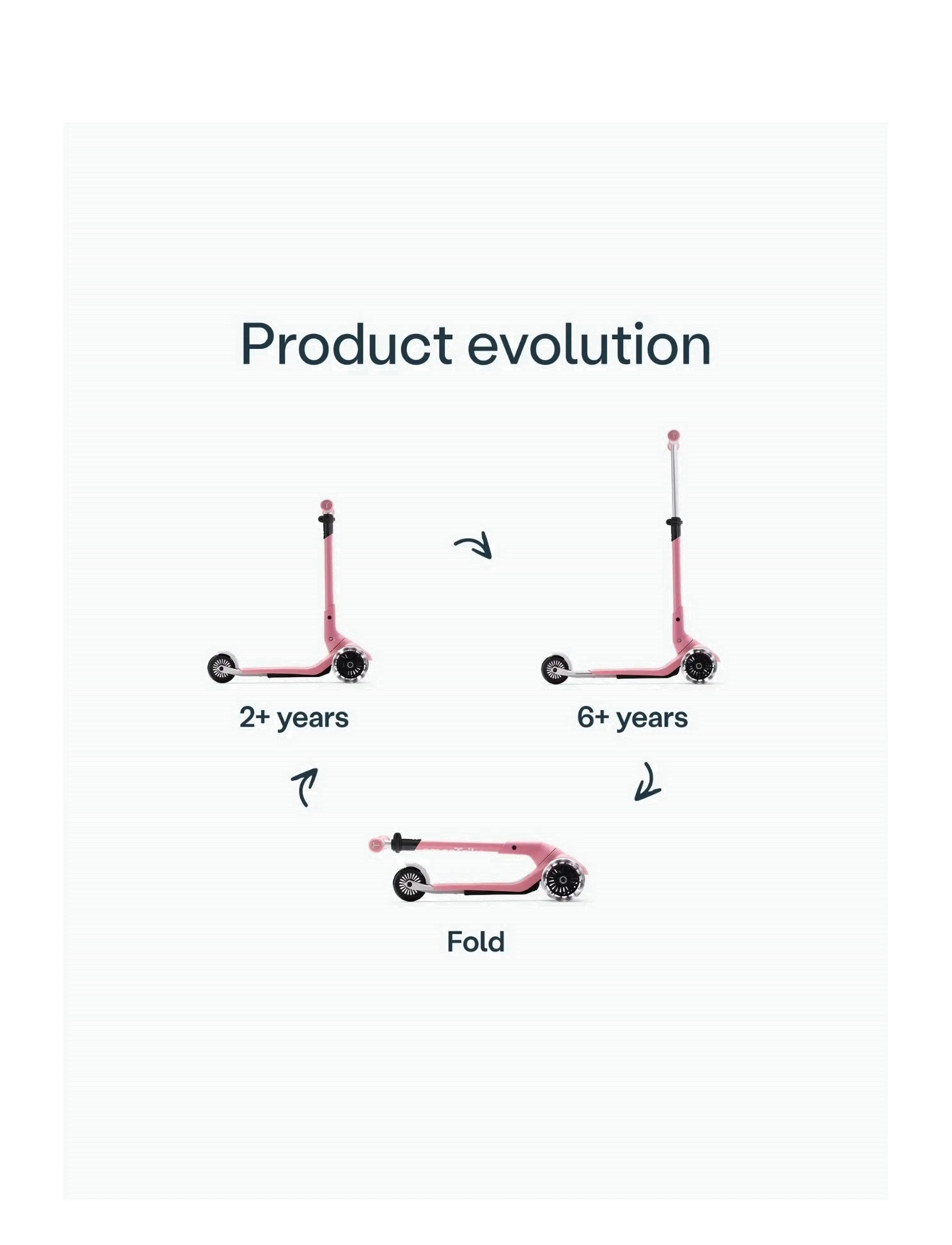 Smartrike - Xtend Mini + Rose pink - rose pink - 2