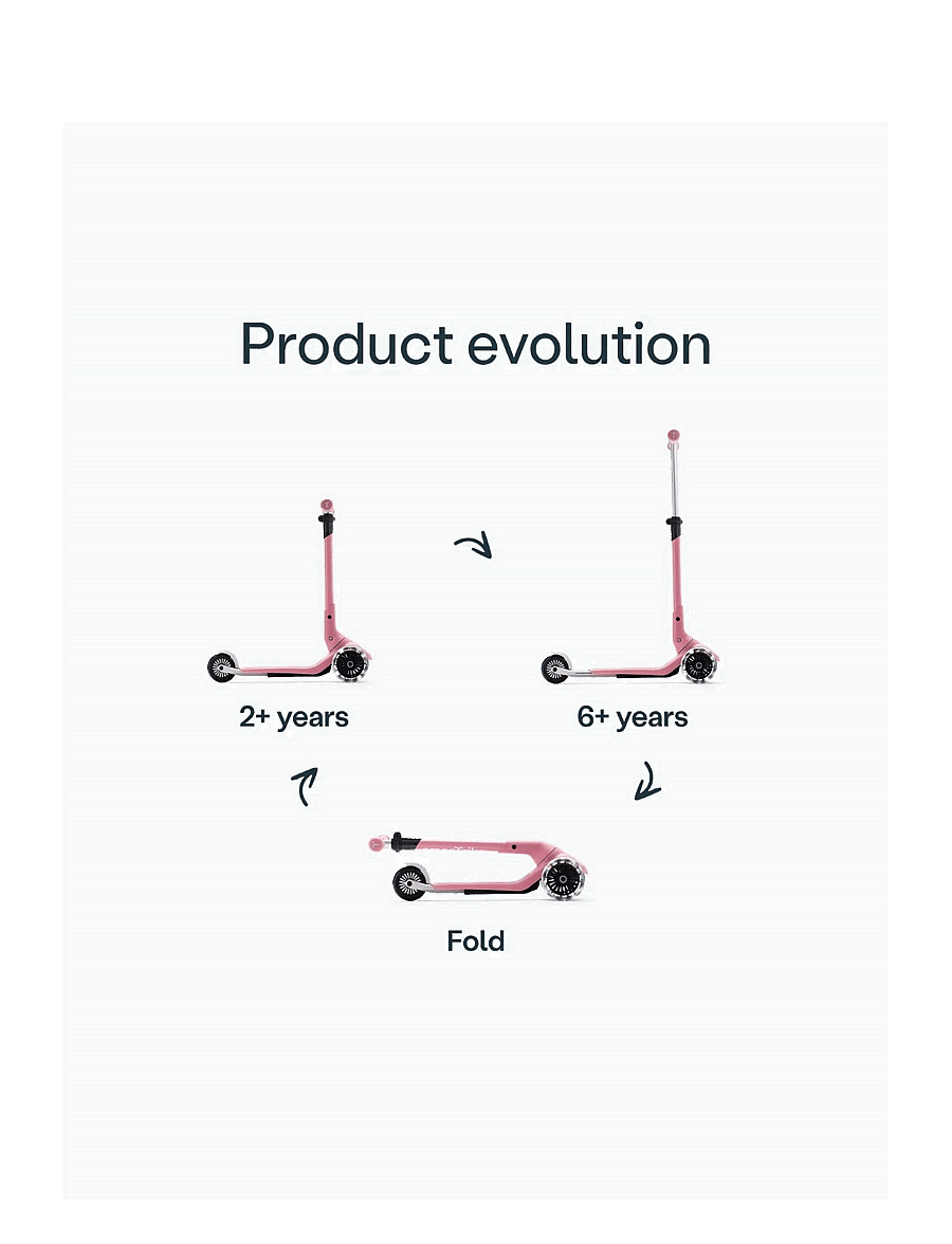 Smartrike - Xtend Mini + Rose pink - rose pink - 2
