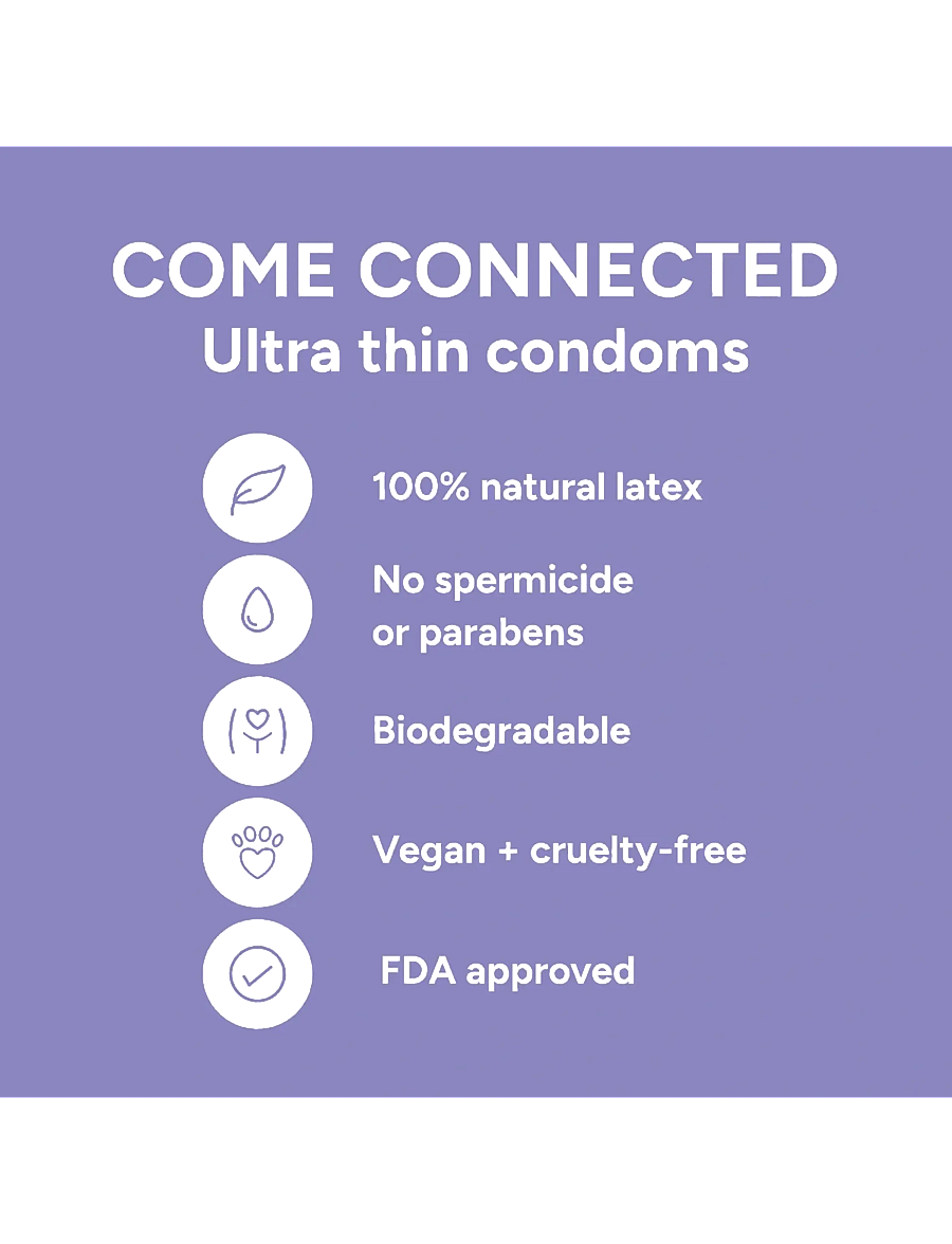 Smile Makers - Come Connected Condoms - sex & intimacy - yellow - 5