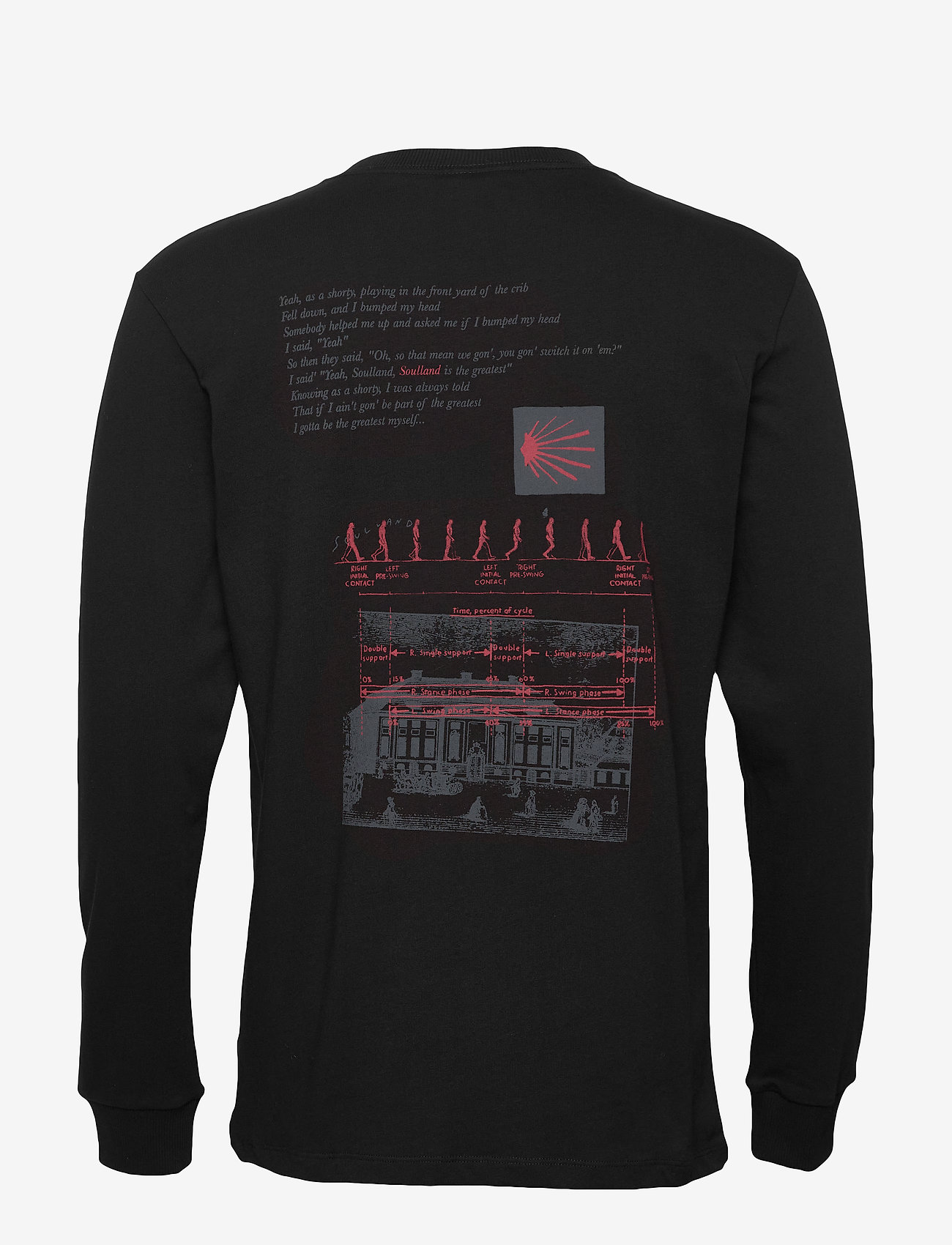 Soulland - Chase - black - 1