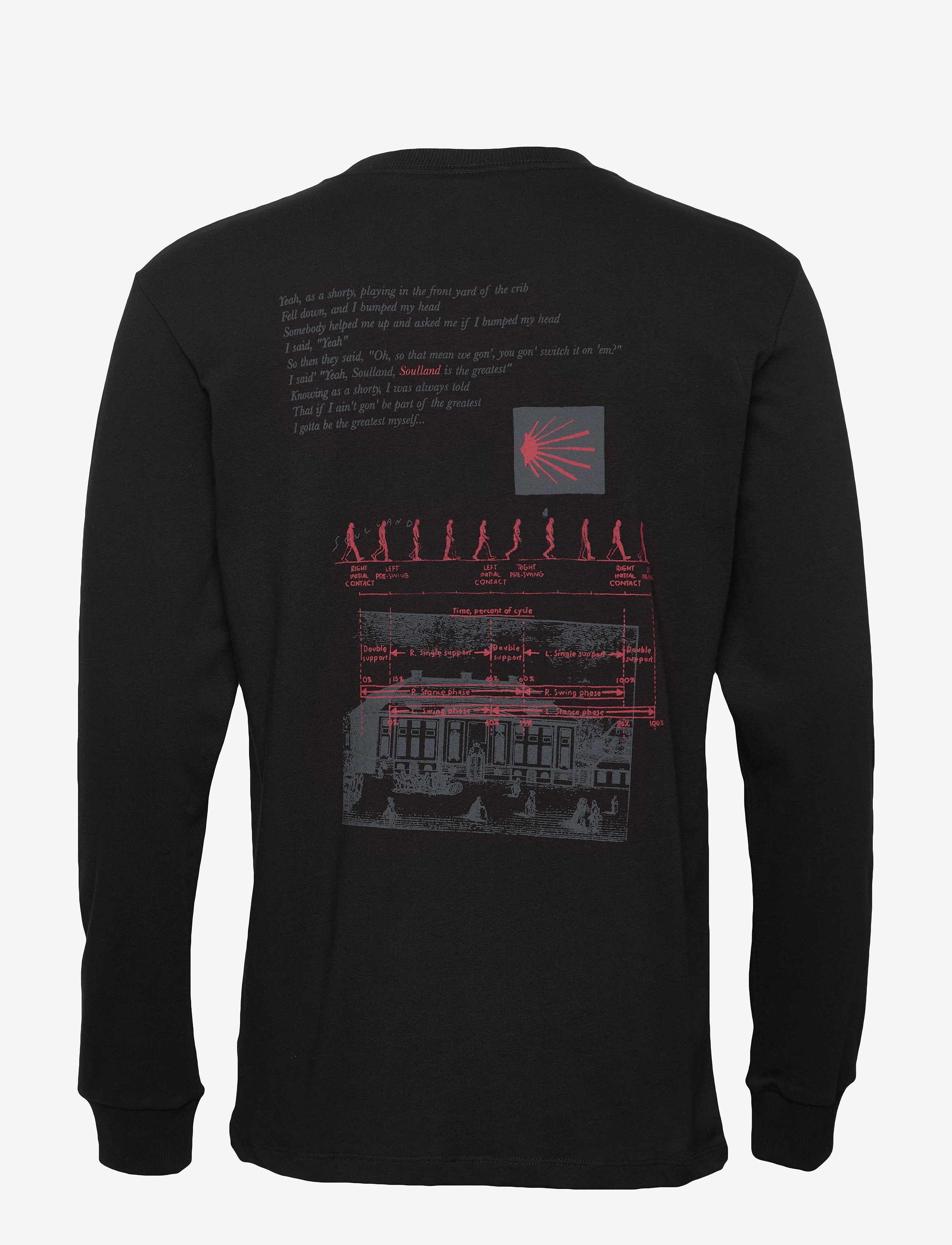 Soulland - Chase - black - 1