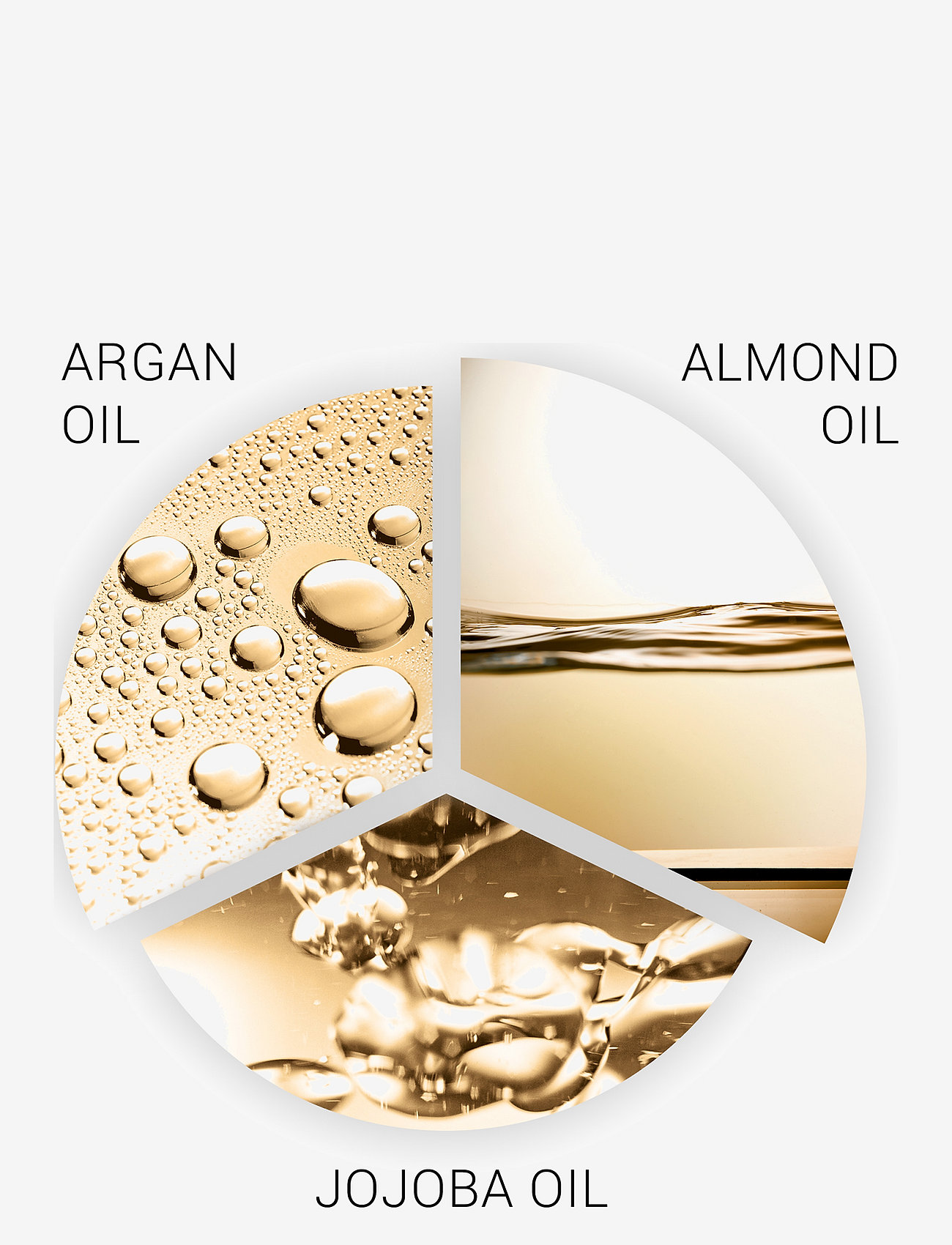 Wella SP - Wella SP LuxeOil Reconstructive Oil Elixir 100ml - hårolie - no colour - 2