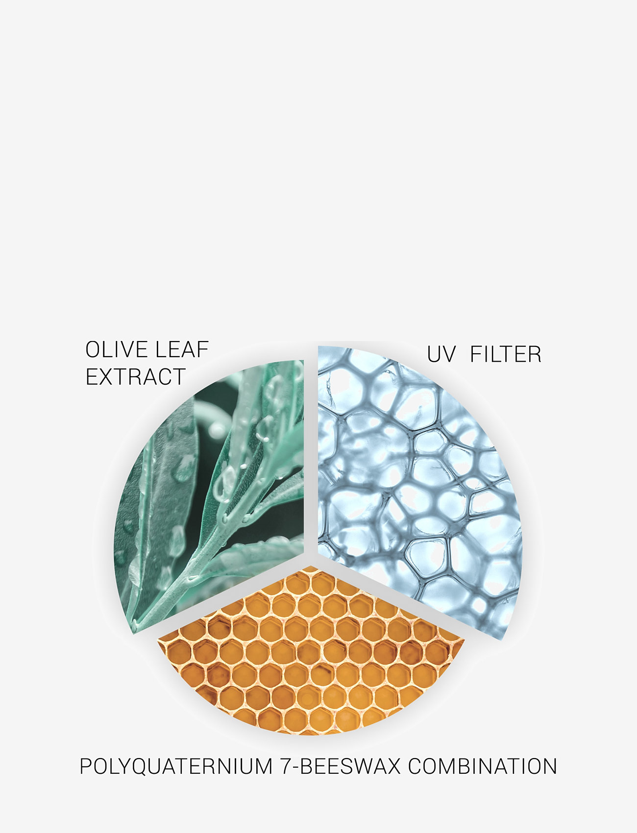 Wella SP - Color Save Mask 400ml - hårmasker - clear - 2