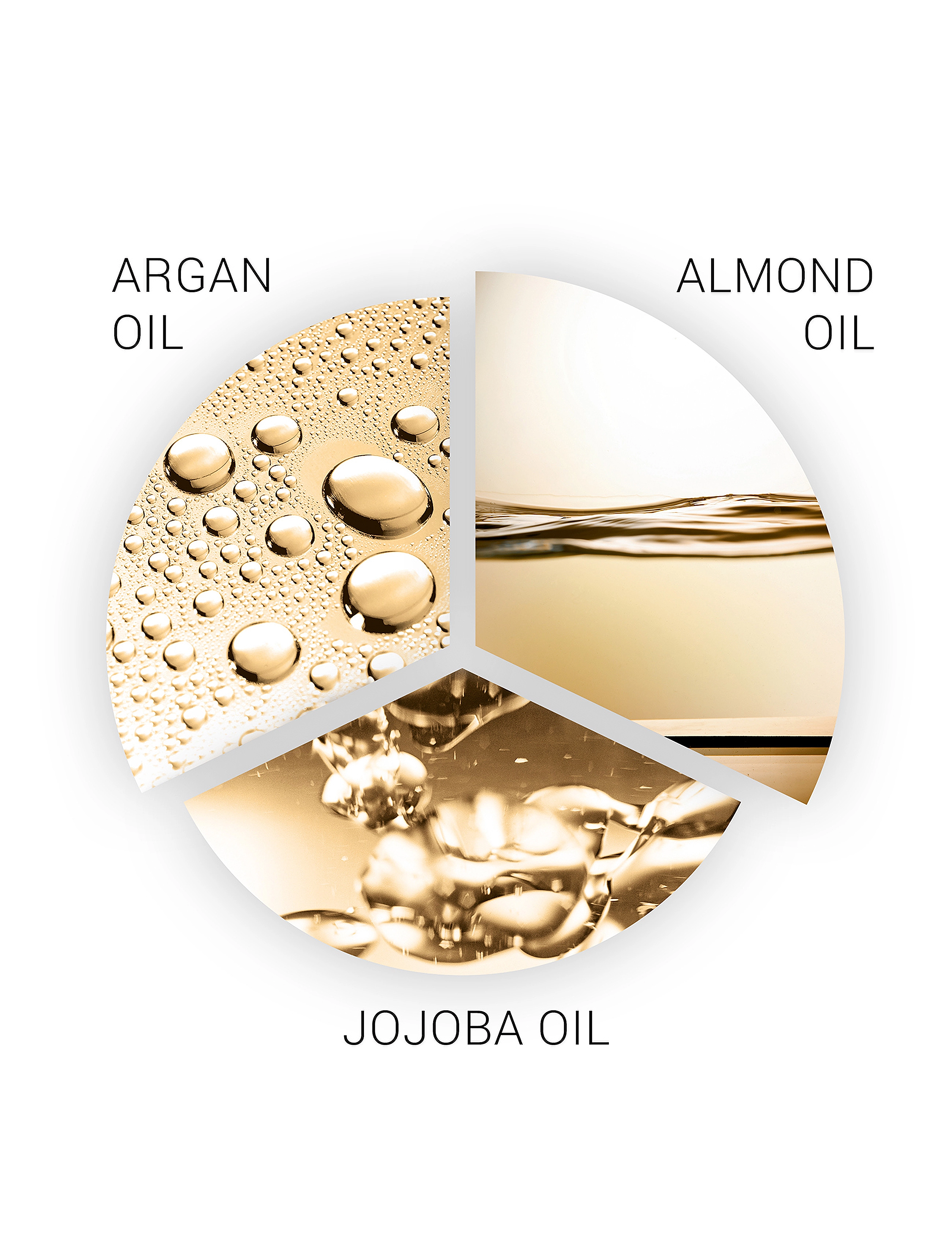 Wella SP Luxeoil Shampoo 1000ml, 1000 ml, Nude, Pleje > Shampoo, Dame