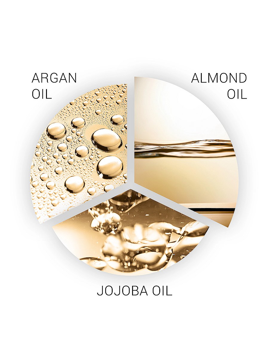 Wella SP - LuxeOil Shampoo 1000ml - Šampoon - clear - 0