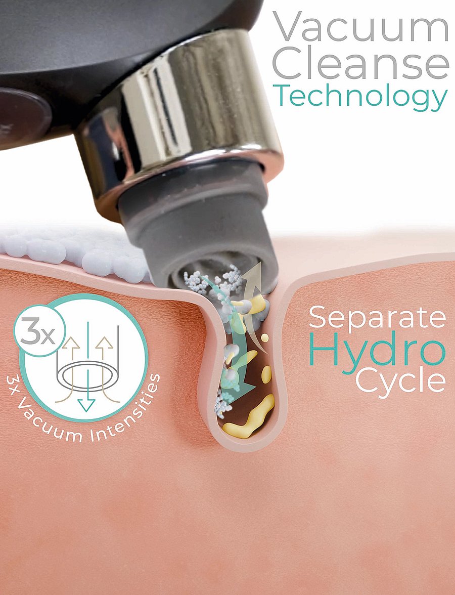 Stylpro - Stylpro Hydro Exfoliator - keha koorimine - black - 0