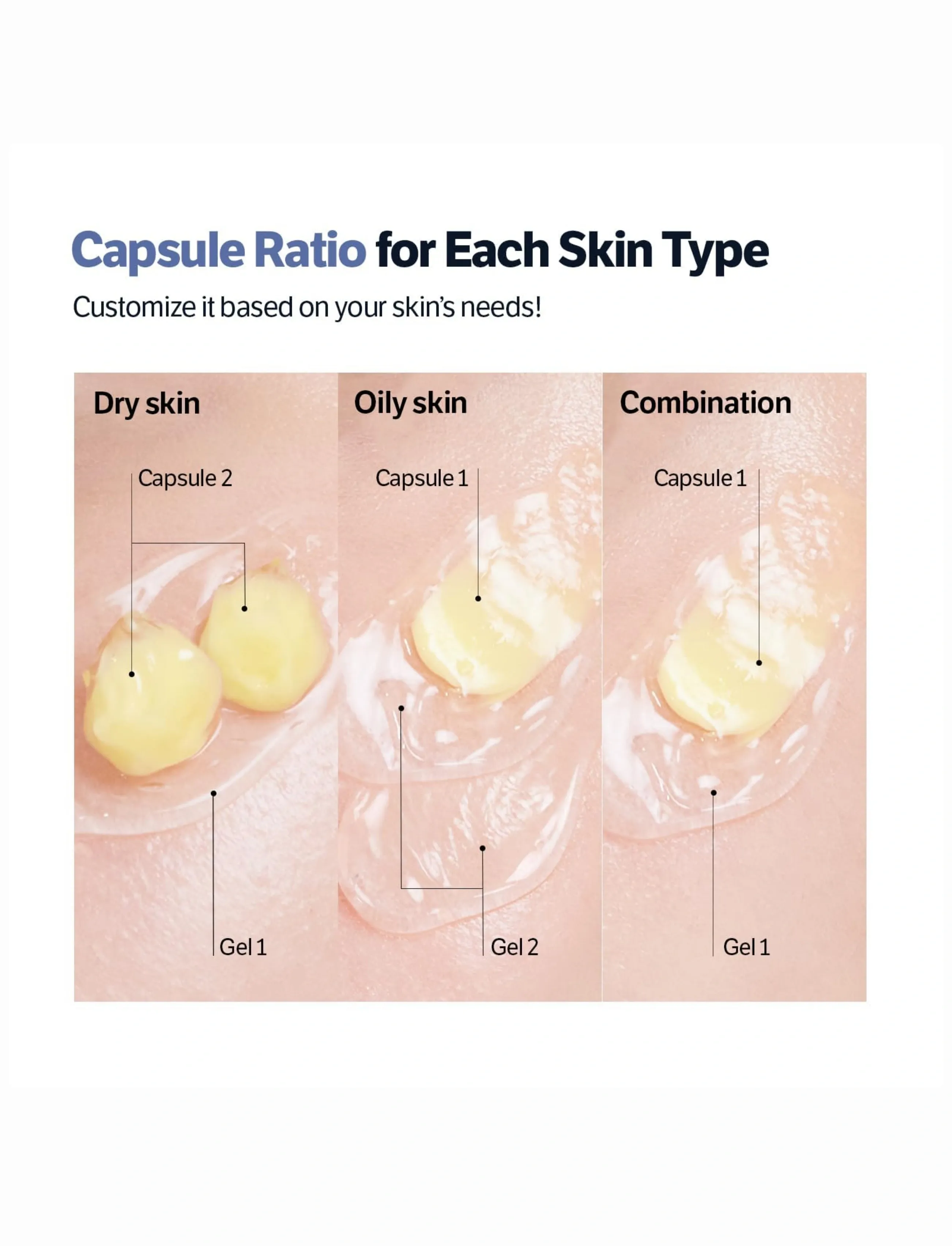 Sungboon Editor - Deep Collagen Retinol Power Boosting Capsule Cream - drėkinamosios priemonės - clear - 5