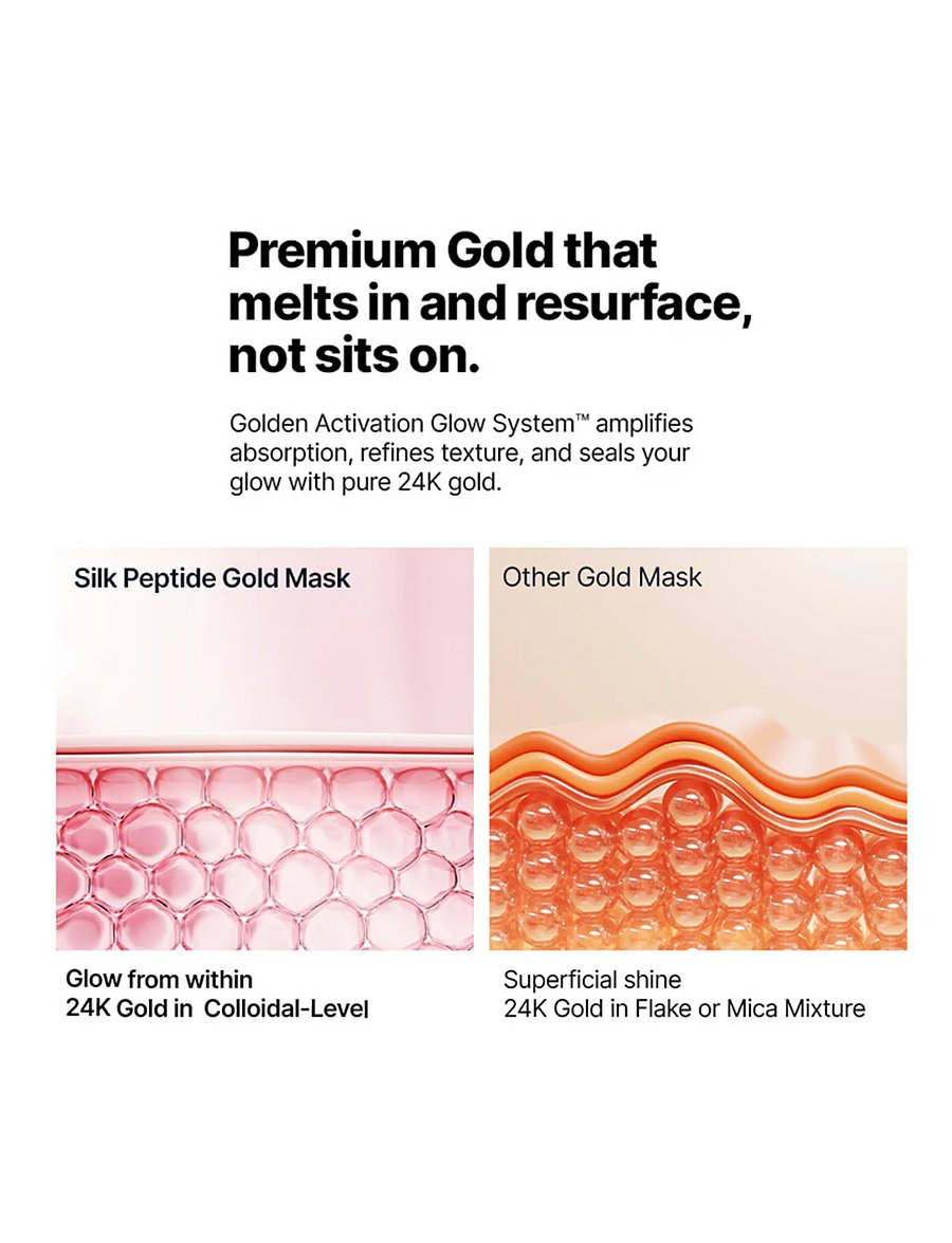 Sungboon Editor - Silk Peptide EGF Intensive Gold Mask - sheet masks - clear - 5