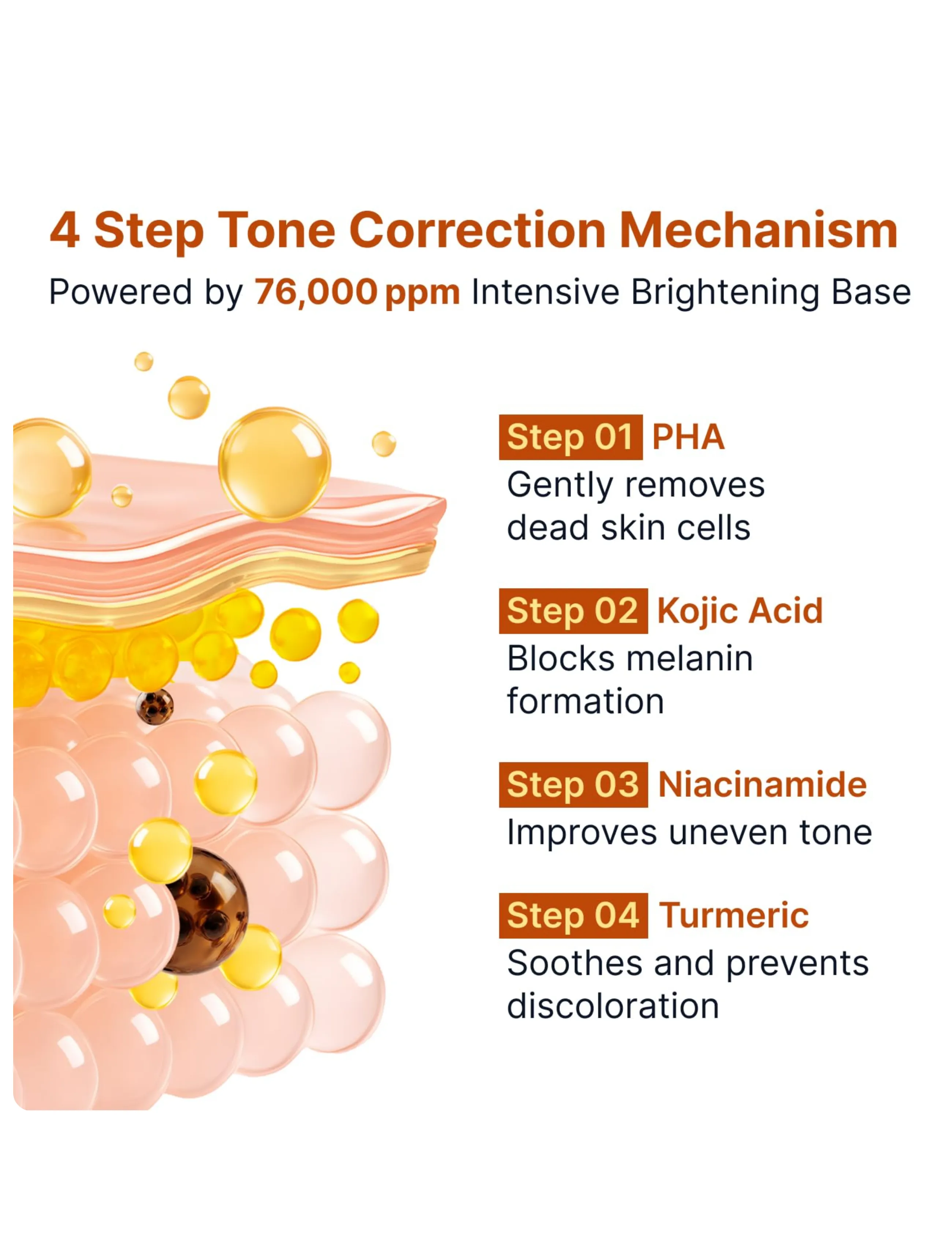 Sungboon Editor - Kojic Acid Niacinamide Brightening Ampoule - clear - 3