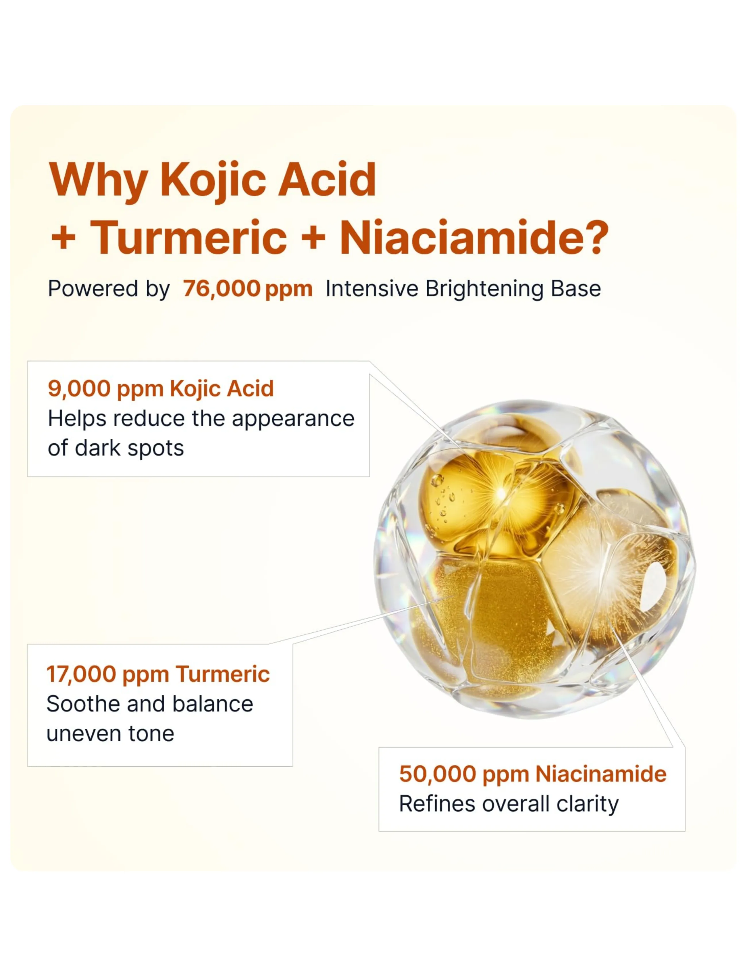 Sungboon Editor - Kojic Acid Niacinamide Brightening Ampoule - clear - 4