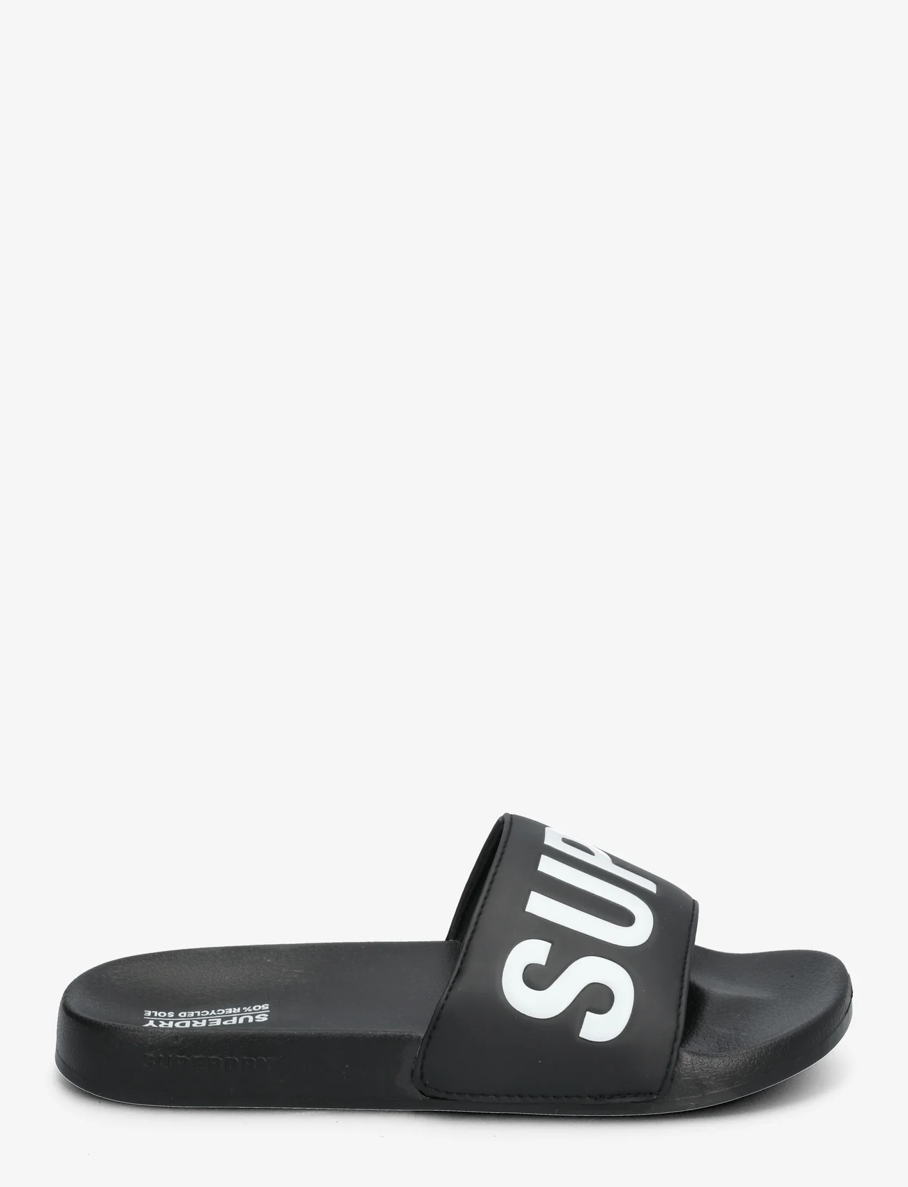 Superdry - CORE VEGAN POOL SLIDE - sandals - black/optic - 1