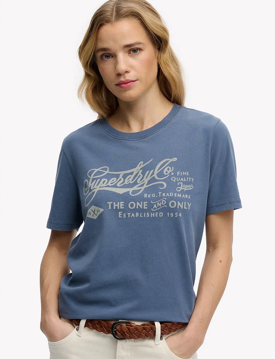 Superdry - INDUSTRY WORKER RLXD TEE - t-shirts - vintage indigo - 0