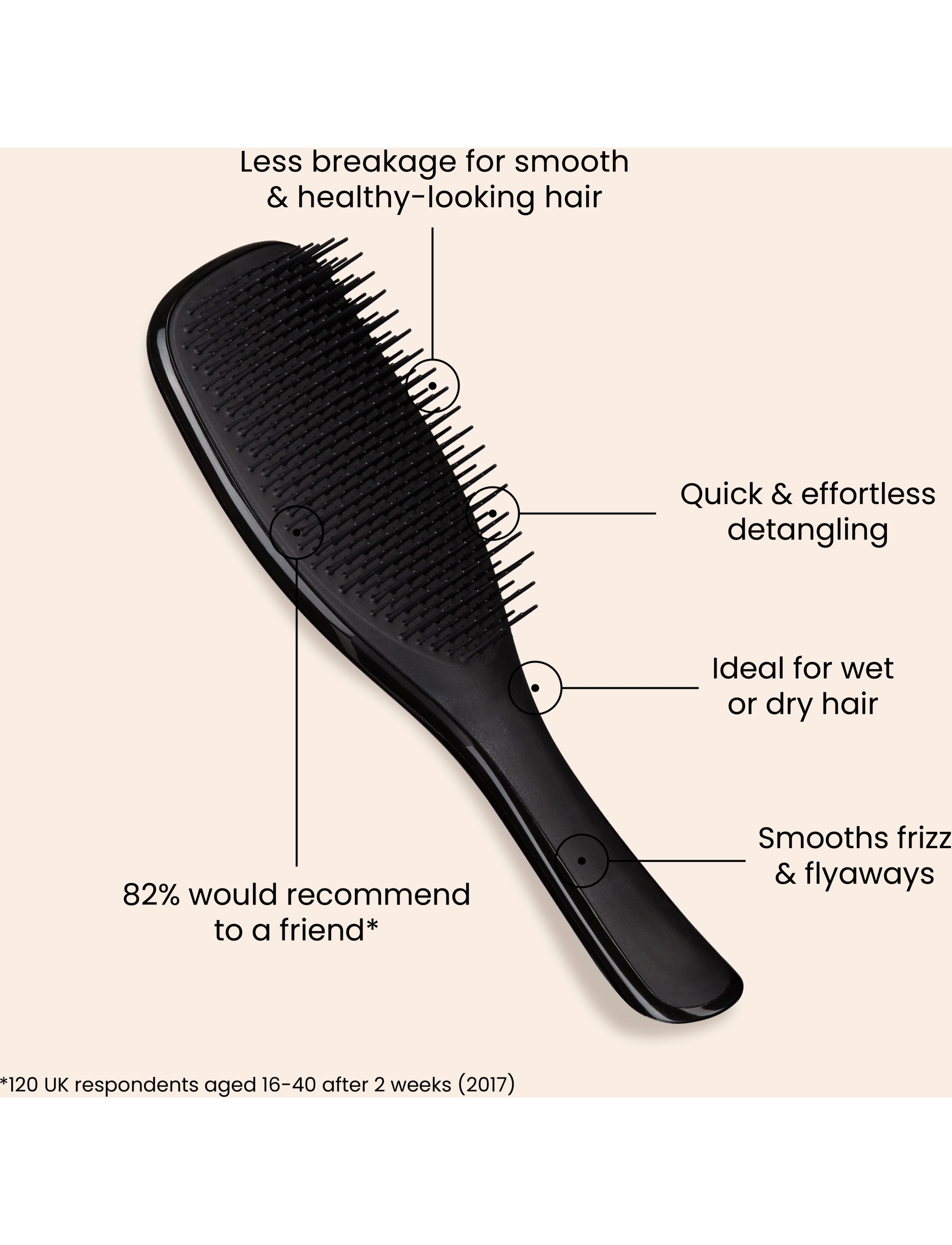 Tangle Teezer - Tangle Teezer Wet Liquorice Black - hårbørster - midnight black - 4