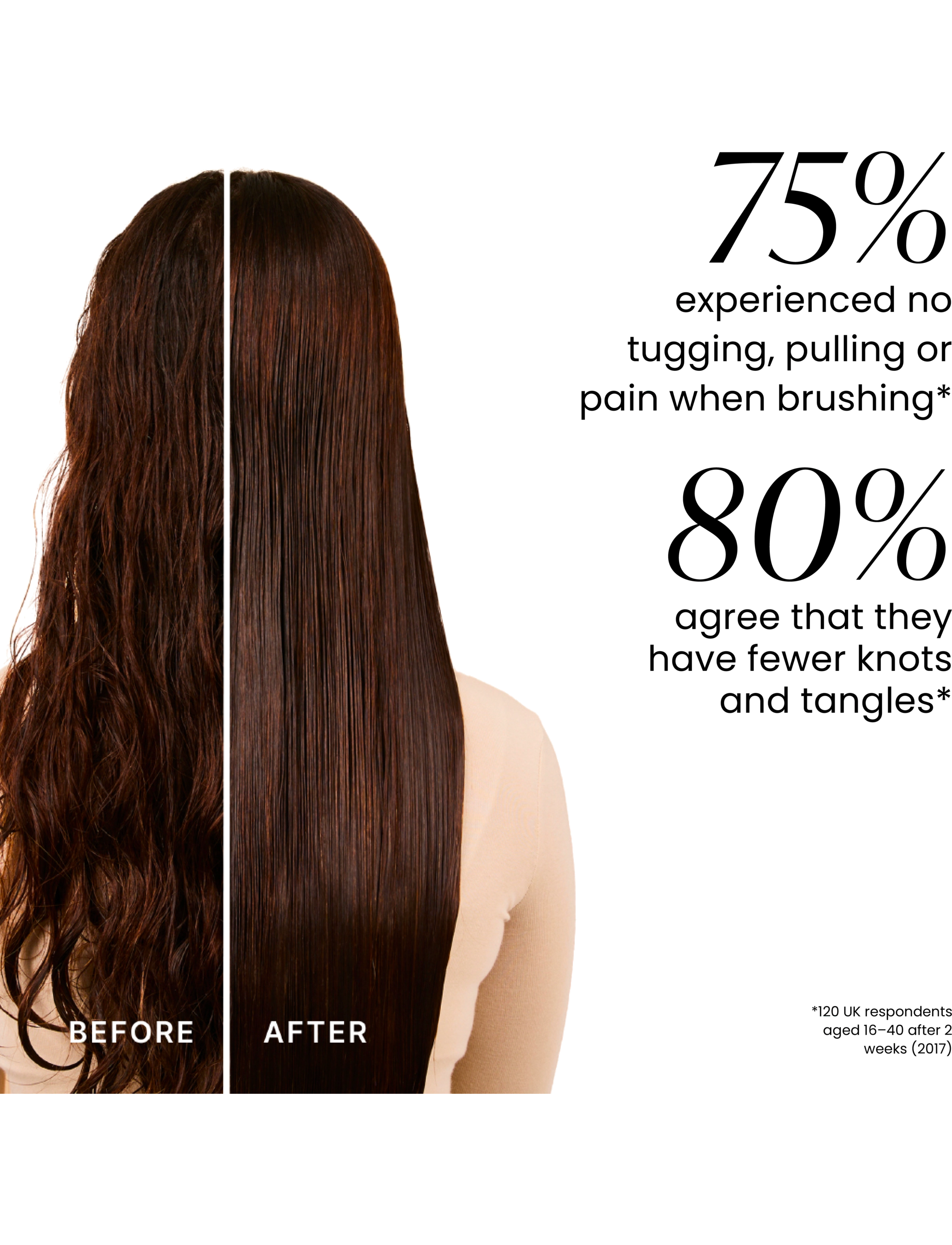 Tangle Teezer The Ultimate Detangler Mini Hyper utredningsborste dam – bild 6