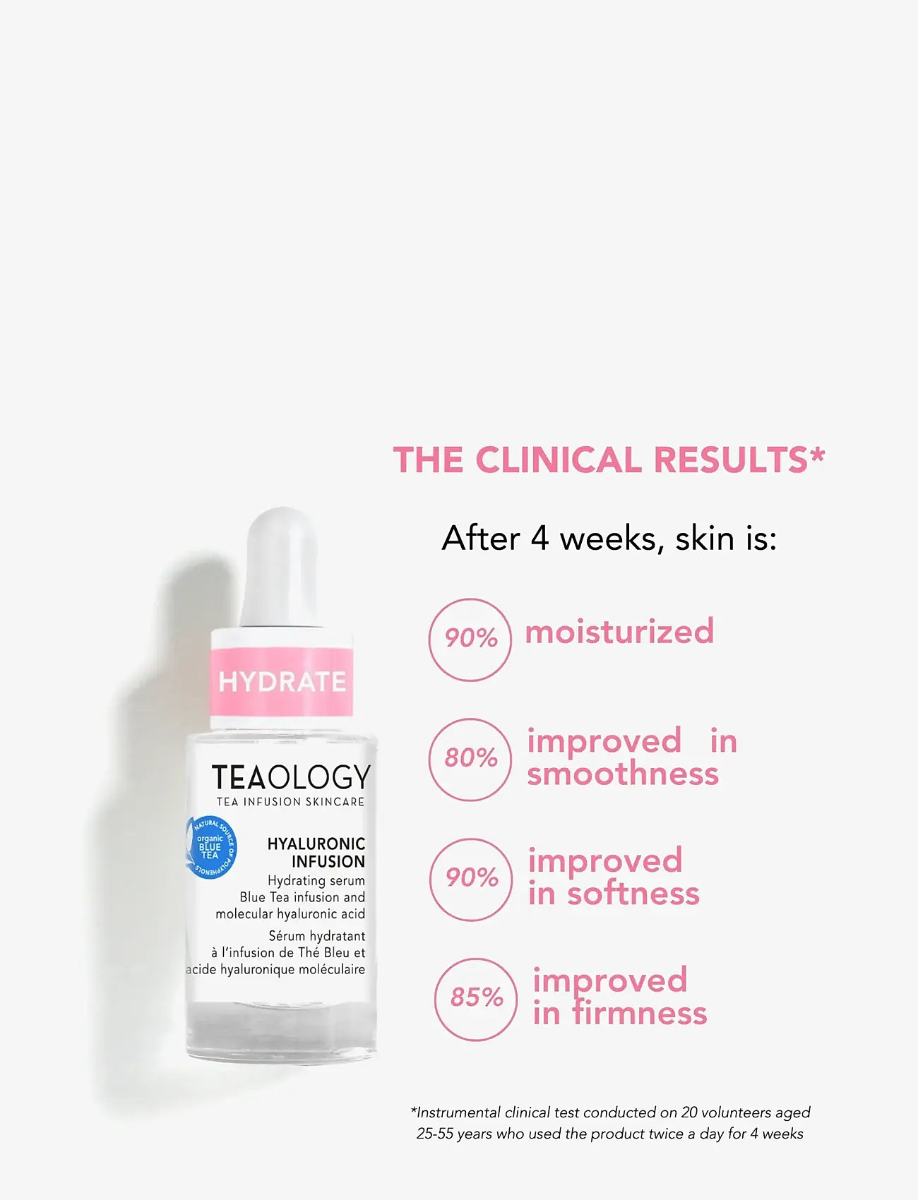 Teaology Skincare - Hyaluronic Infusion - hudvård - blue tea - 2