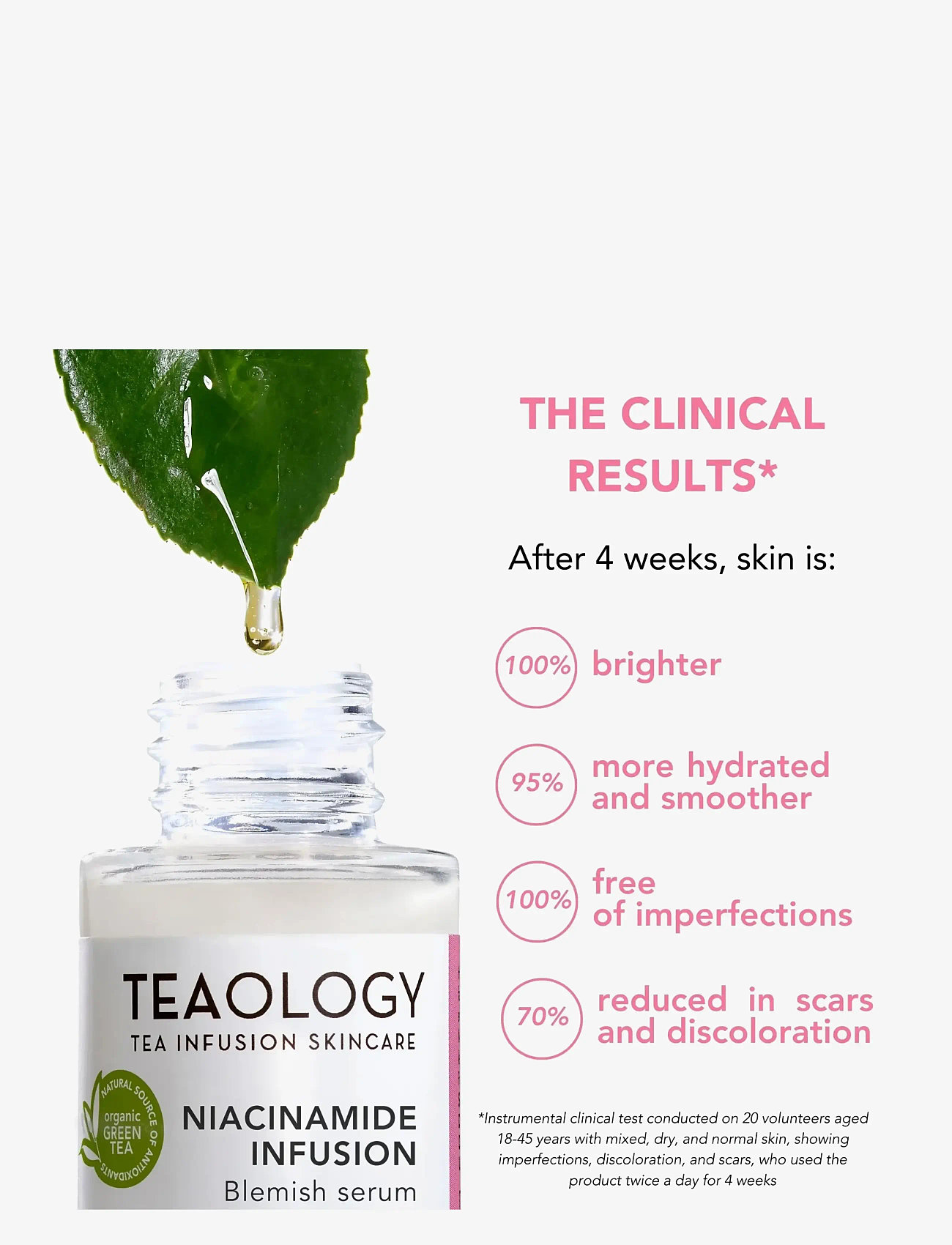 Teaology Skincare - Niacinamide Infusion - hudvård - green tea - 3