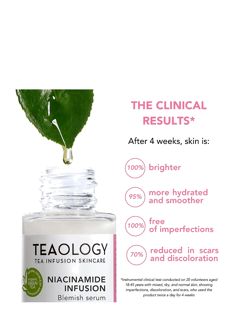 Teaology Skincare - Niacinamide Infusion - hudpleje - green tea - 3