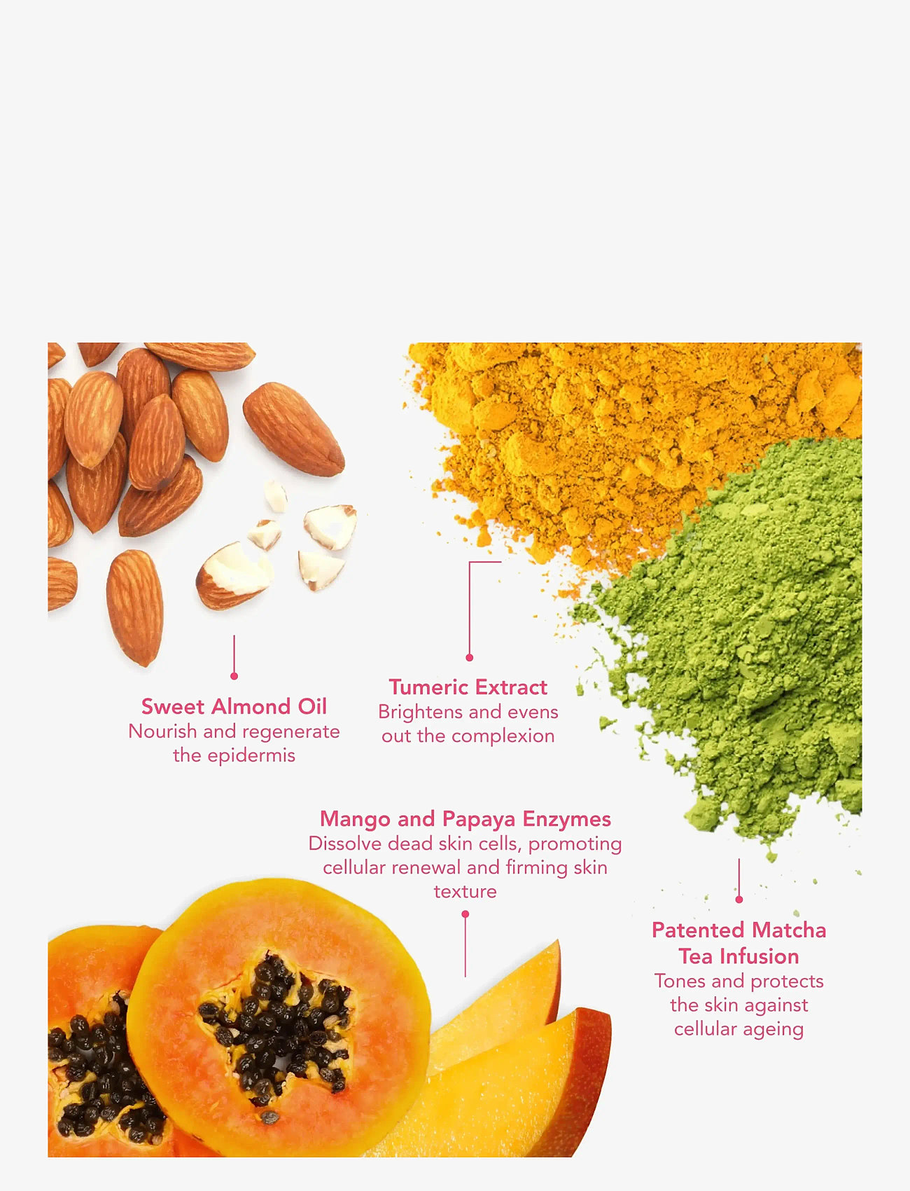 Teaology Skincare - Golden Matcha - fugtgivende masker - matcha tea - 4