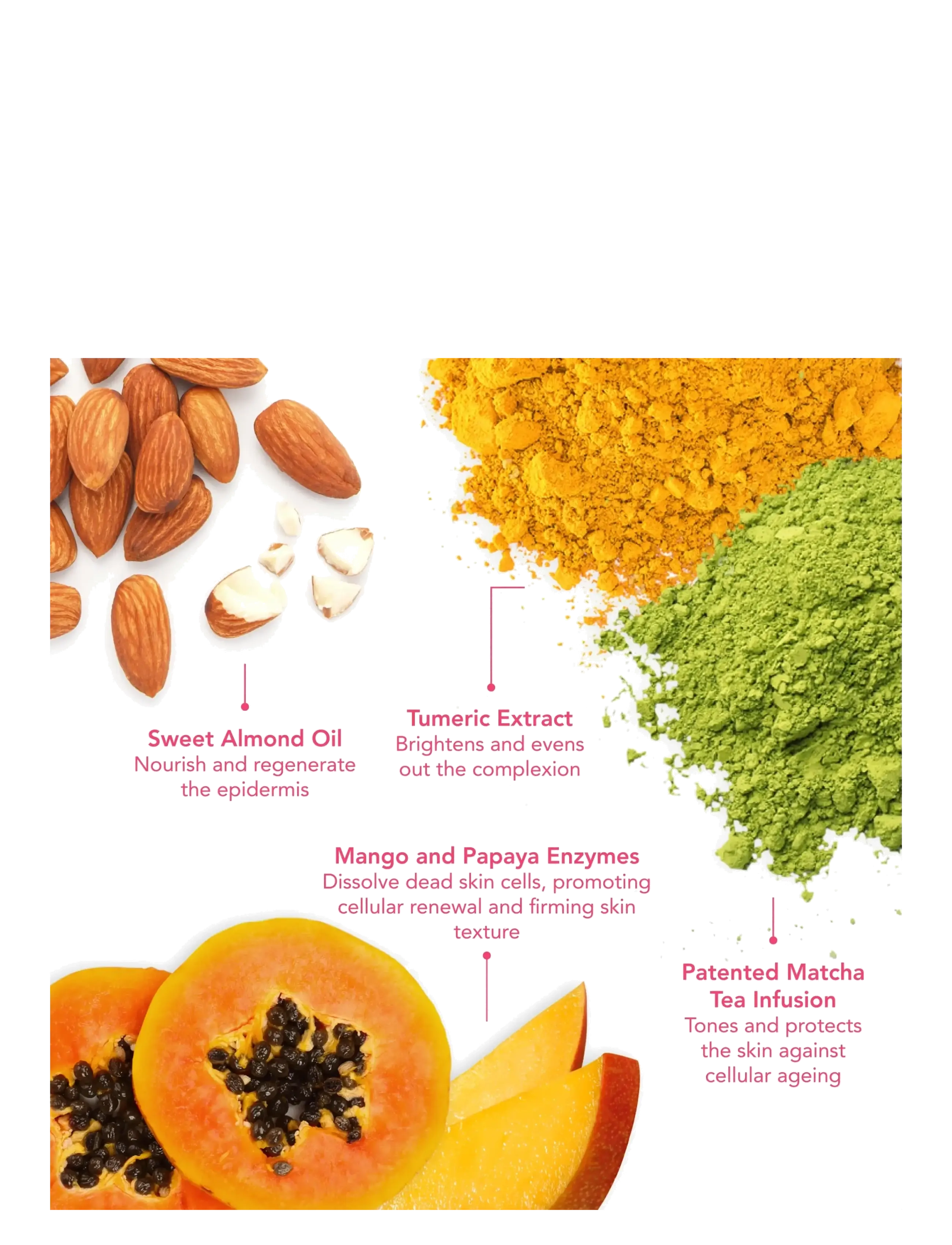 Teaology Skincare - Golden Matcha - Återfuktande masker - matcha tea - 4