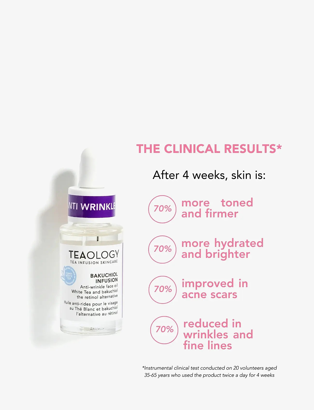 Teaology Skincare - Bakuchiol Infusion - hudvård - white tea - 0