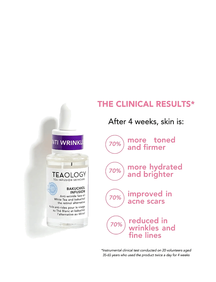 Teaology Skincare - Bakuchiol Infusion - sermi - white tea - 0