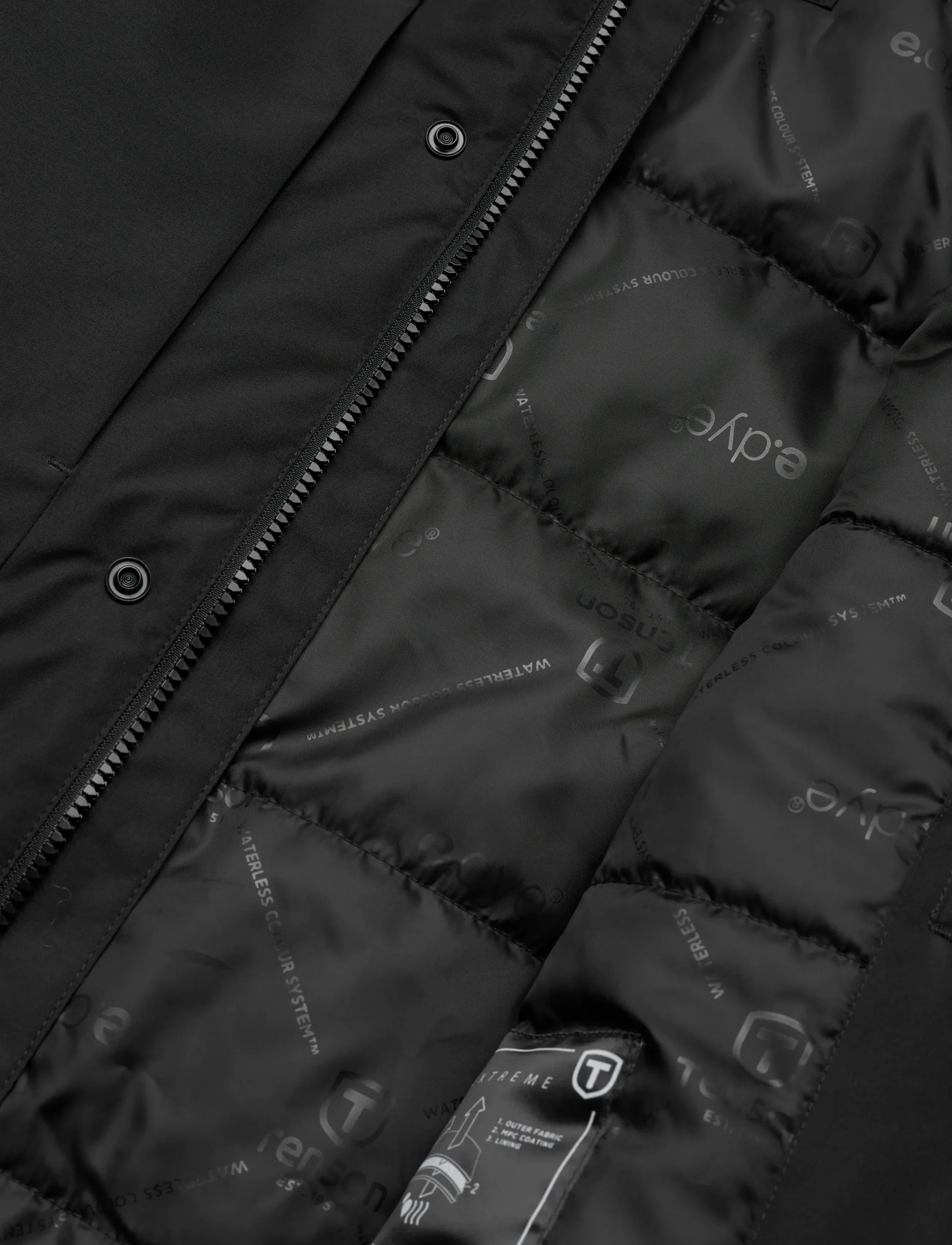 Tenson - Ronin Jacket Men - frilufts- & regnjakker - black - 4