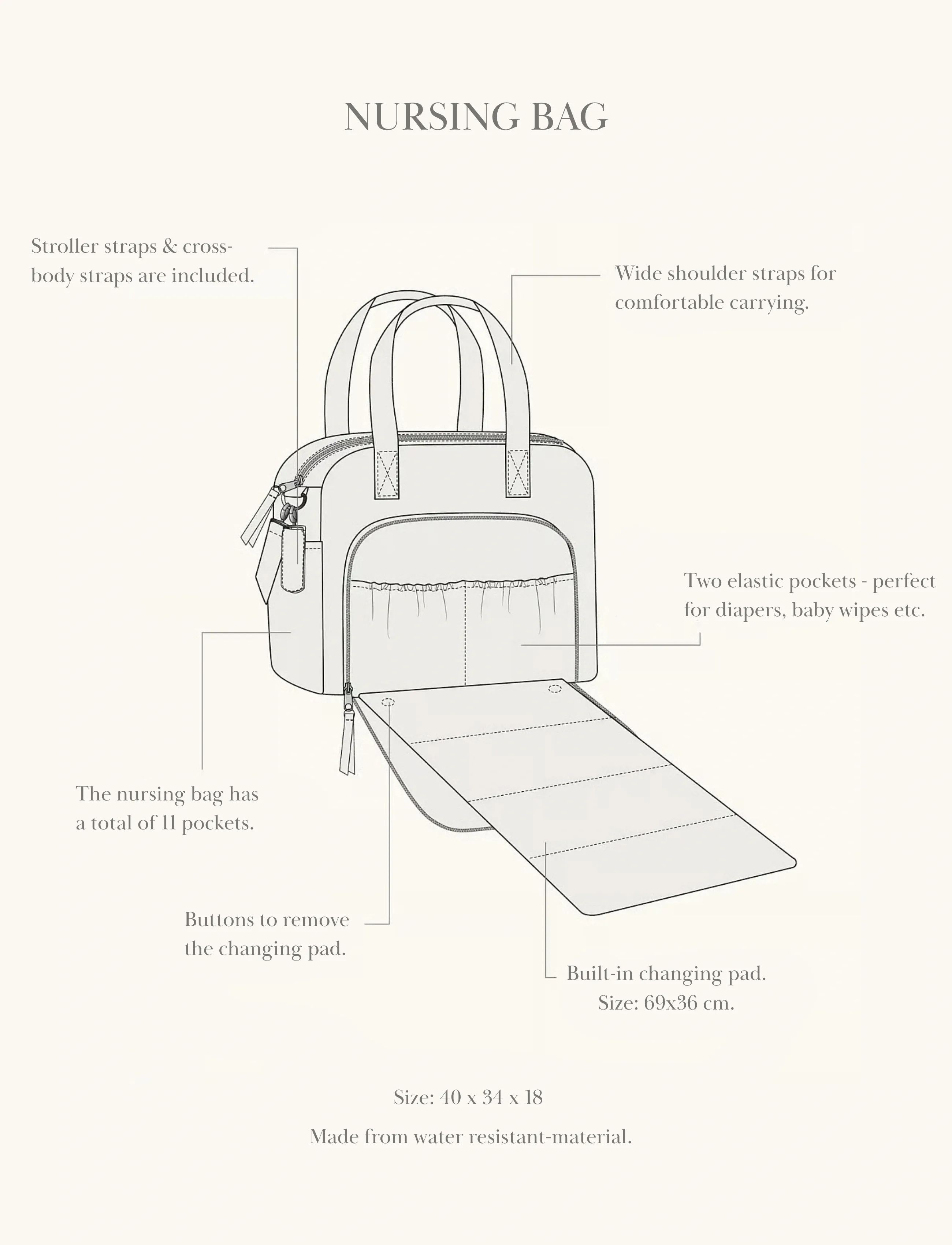 That's Mine - Benne nursing bag - wickeltaschen - black - 5